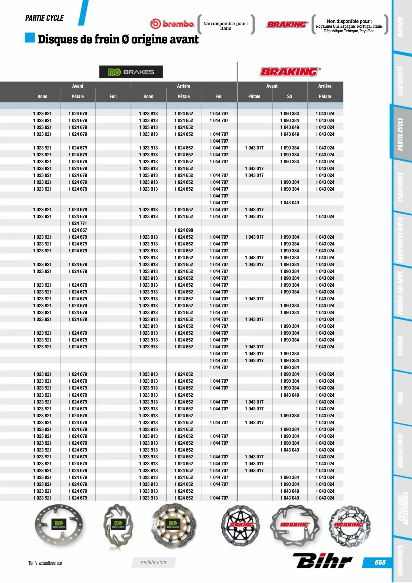 Catalogue Catalogue Bihr, page 00657