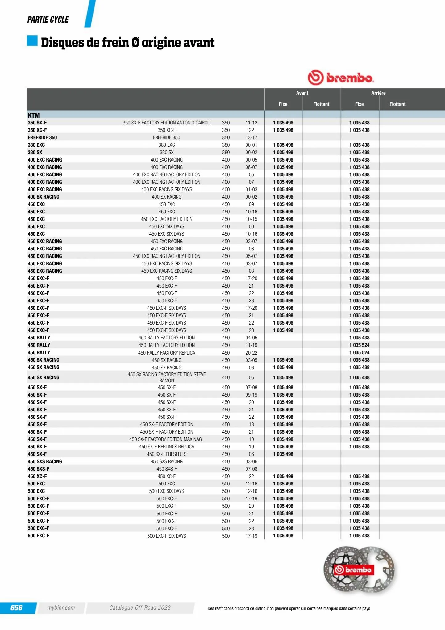 Catalogue Catalogue Bihr, page 00658