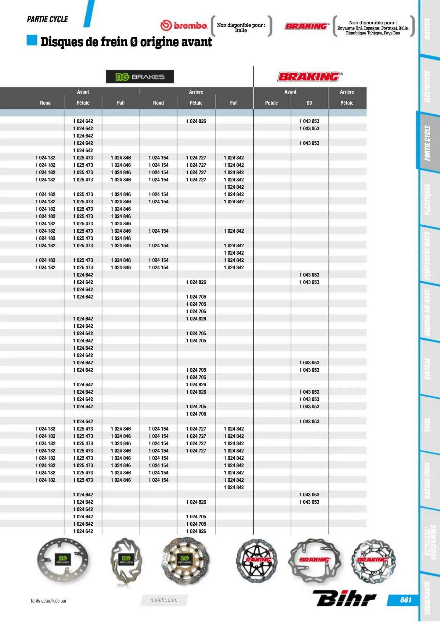 Catalogue Catalogue Bihr, page 00663