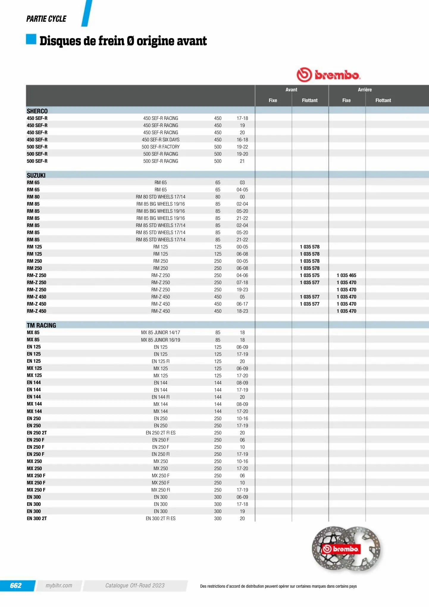 Catalogue Catalogue Bihr, page 00664