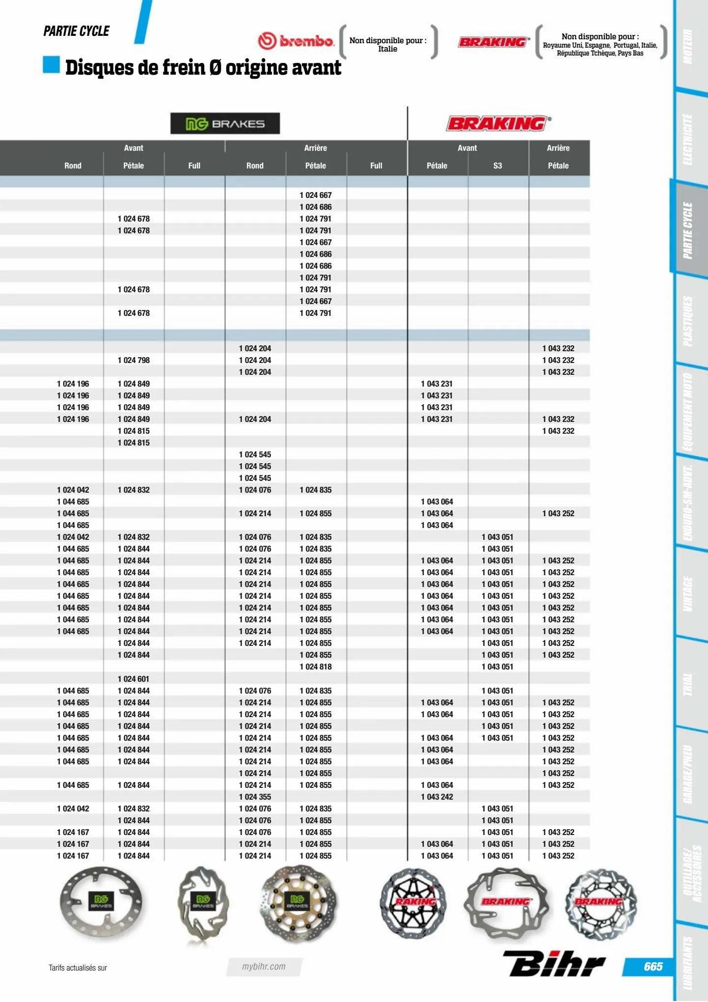 Catalogue Catalogue Bihr, page 00667