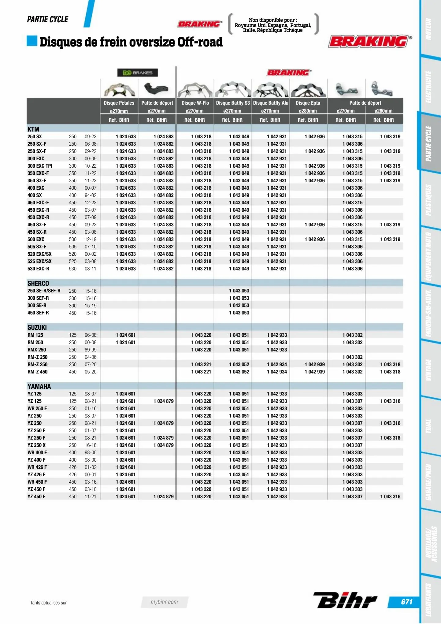 Catalogue Catalogue Bihr, page 00673