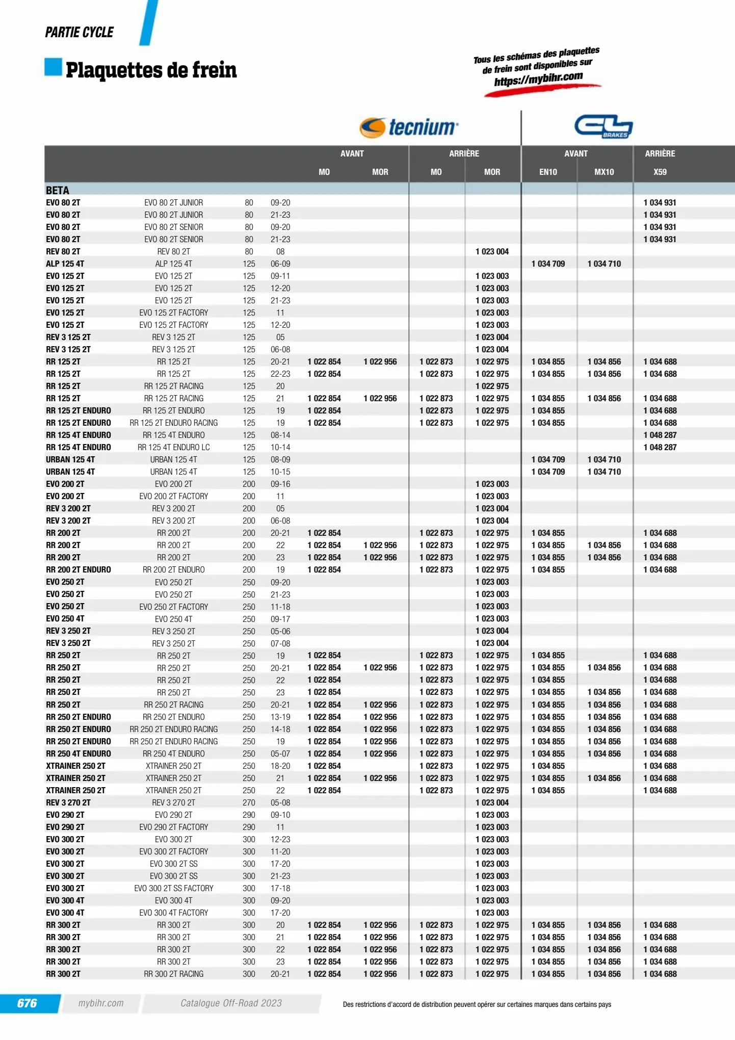 Catalogue Catalogue Bihr, page 00678