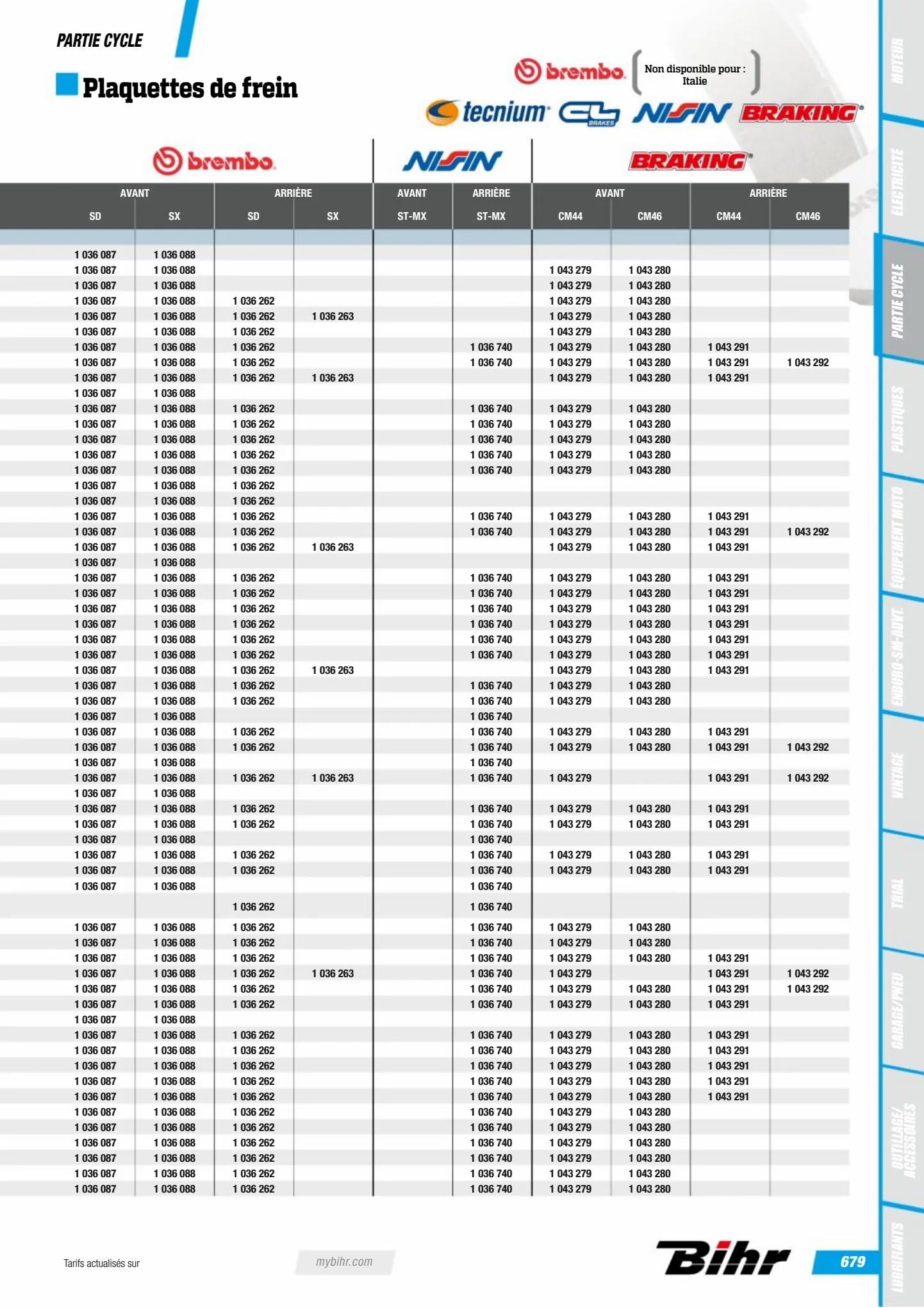 Catalogue Catalogue Bihr, page 00681