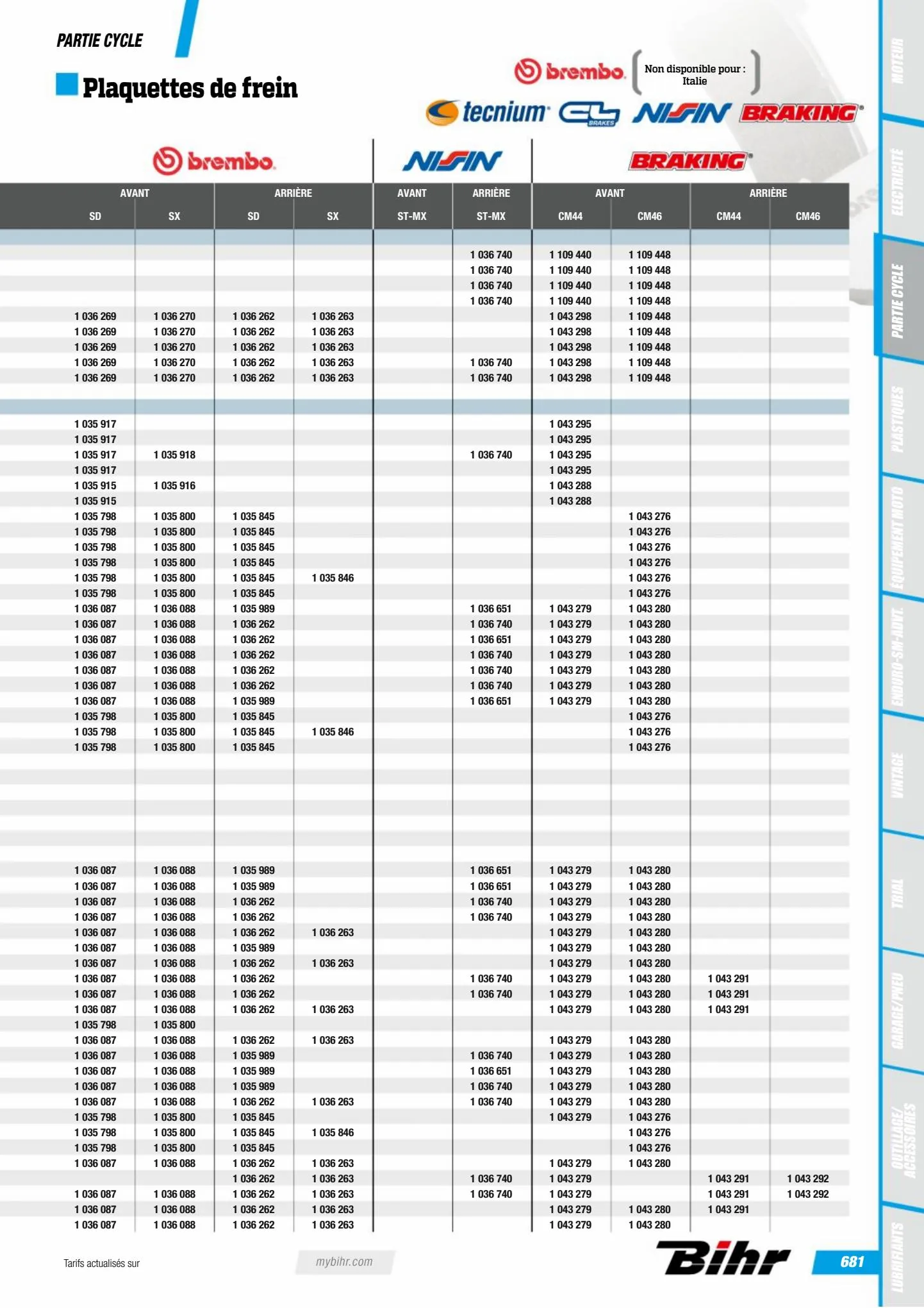 Catalogue Catalogue Bihr, page 00683