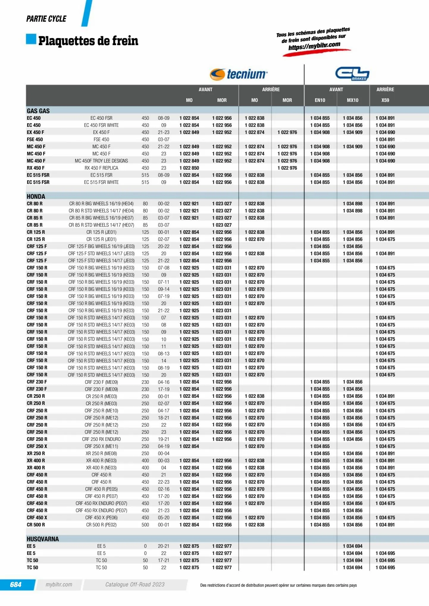 Catalogue Catalogue Bihr, page 00686