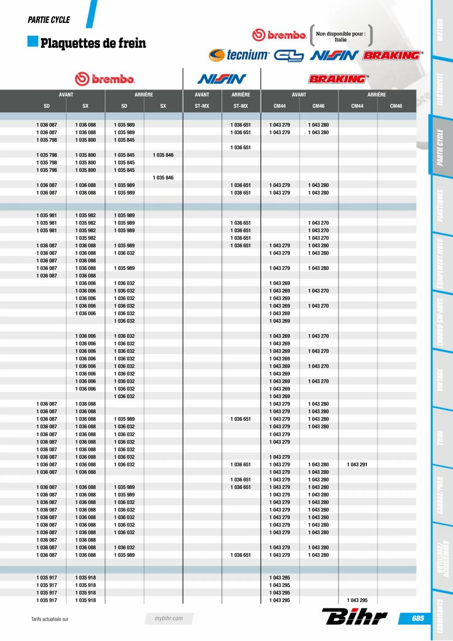 Catalogue Catalogue Bihr, page 00687