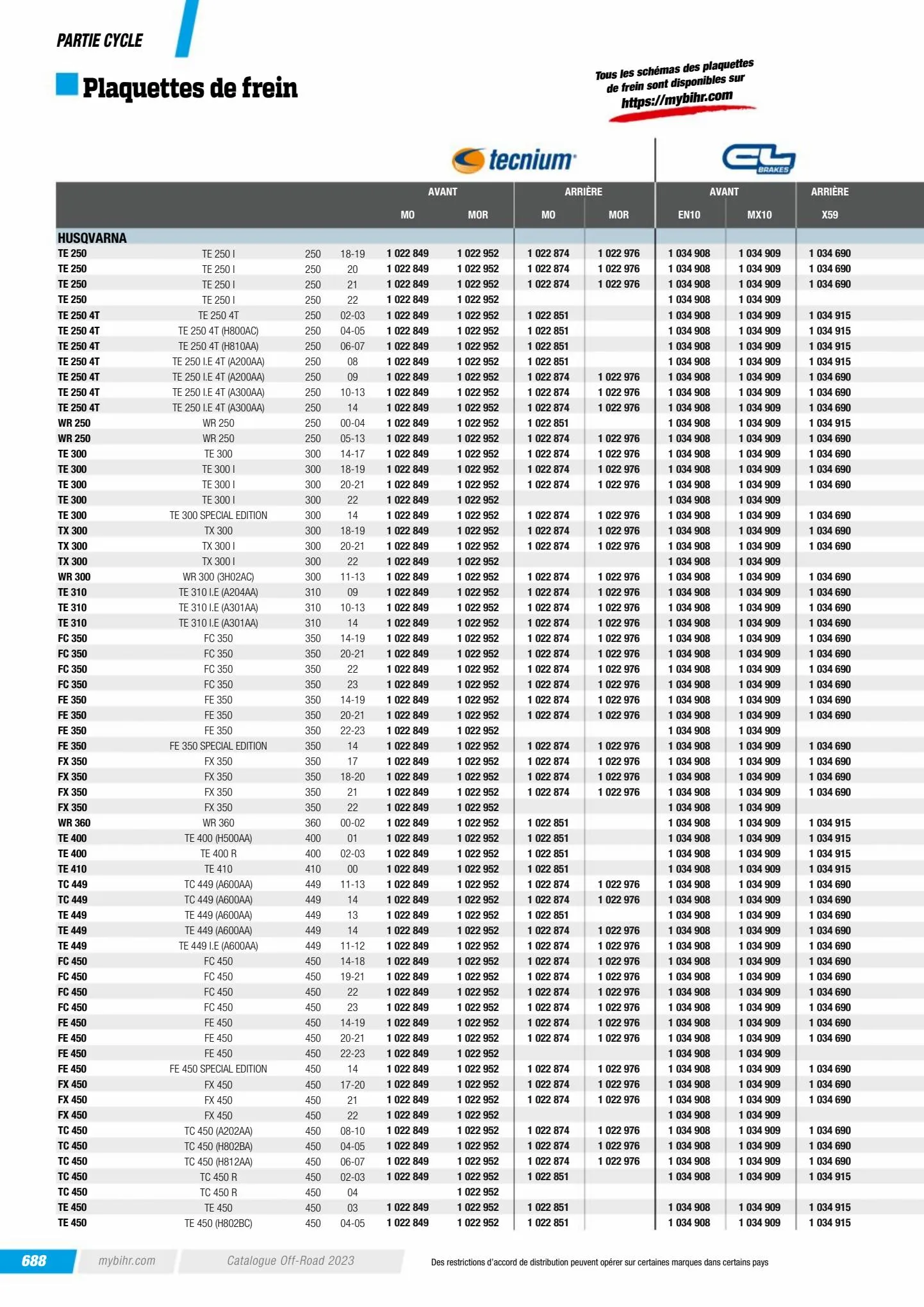 Catalogue Catalogue Bihr, page 00690