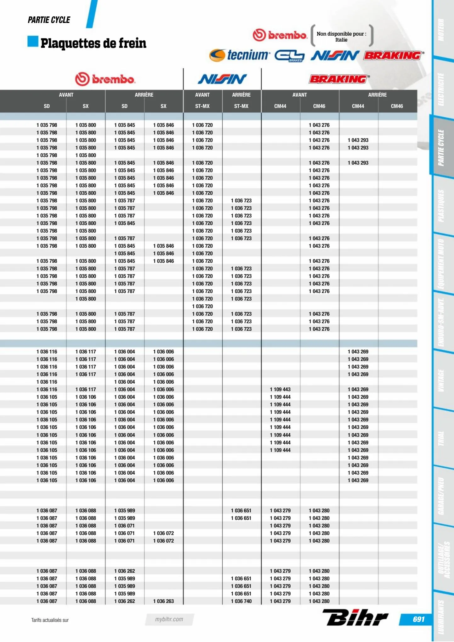 Catalogue Catalogue Bihr, page 00693