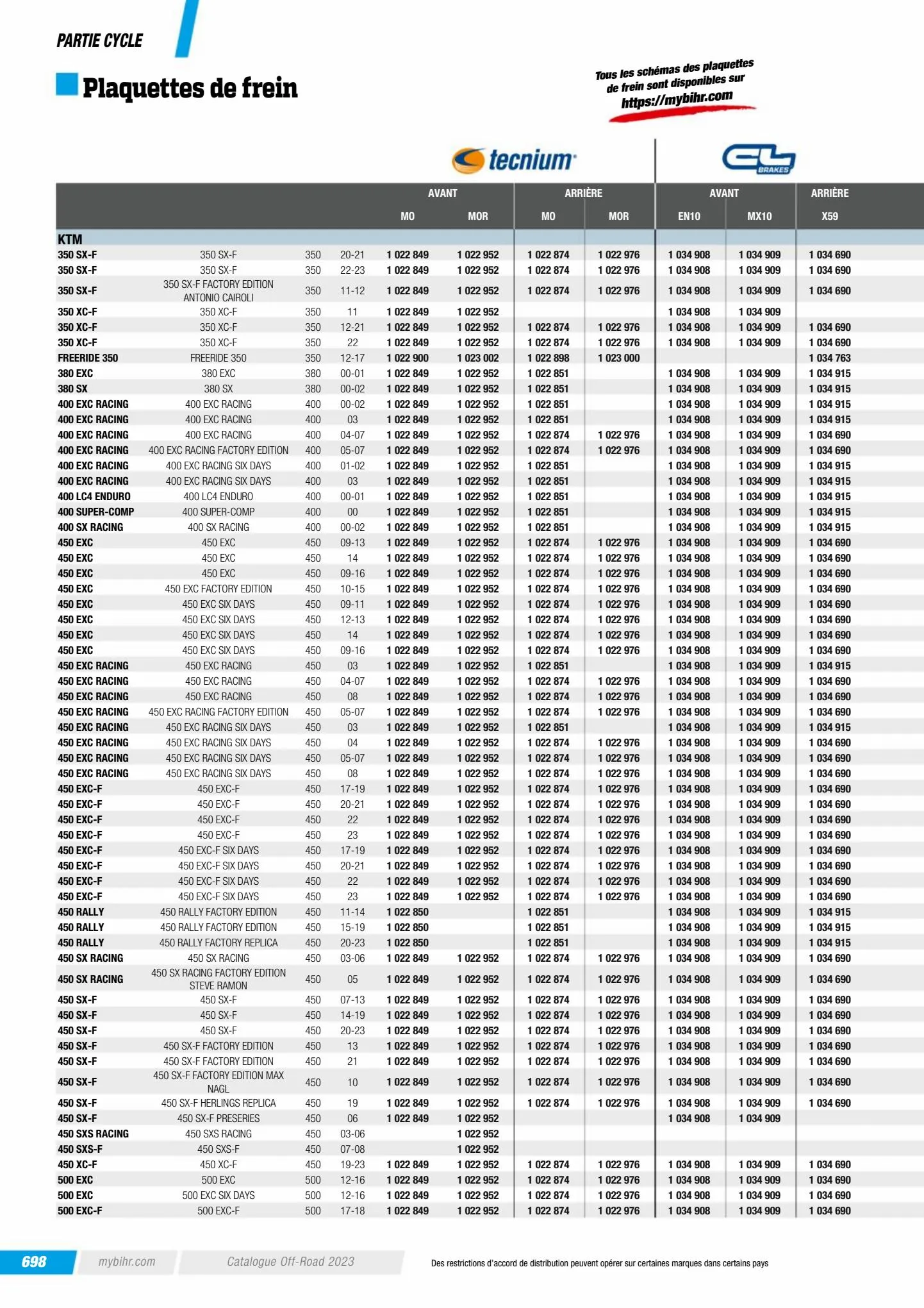 Catalogue Catalogue Bihr, page 00700