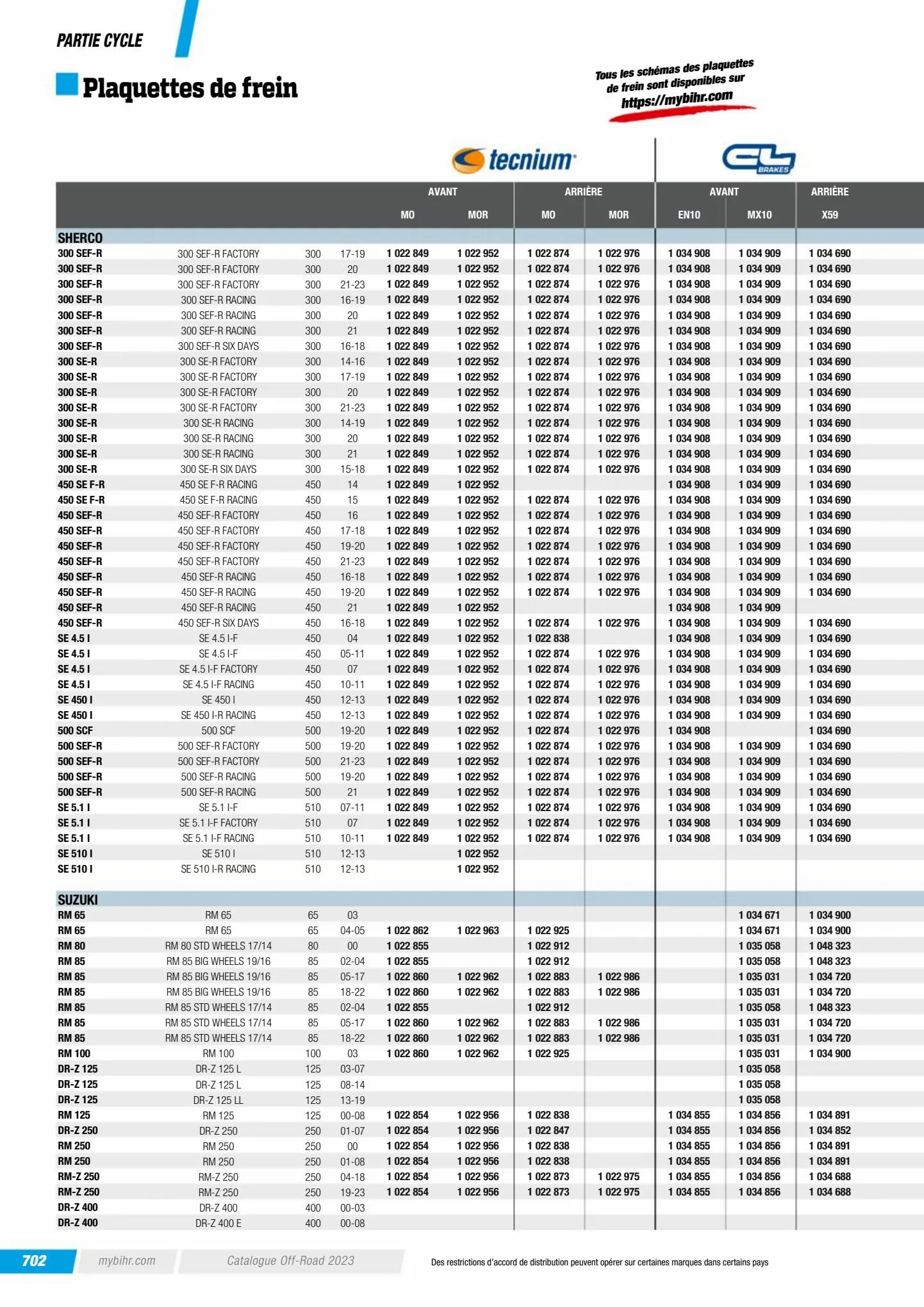 Catalogue Catalogue Bihr, page 00704