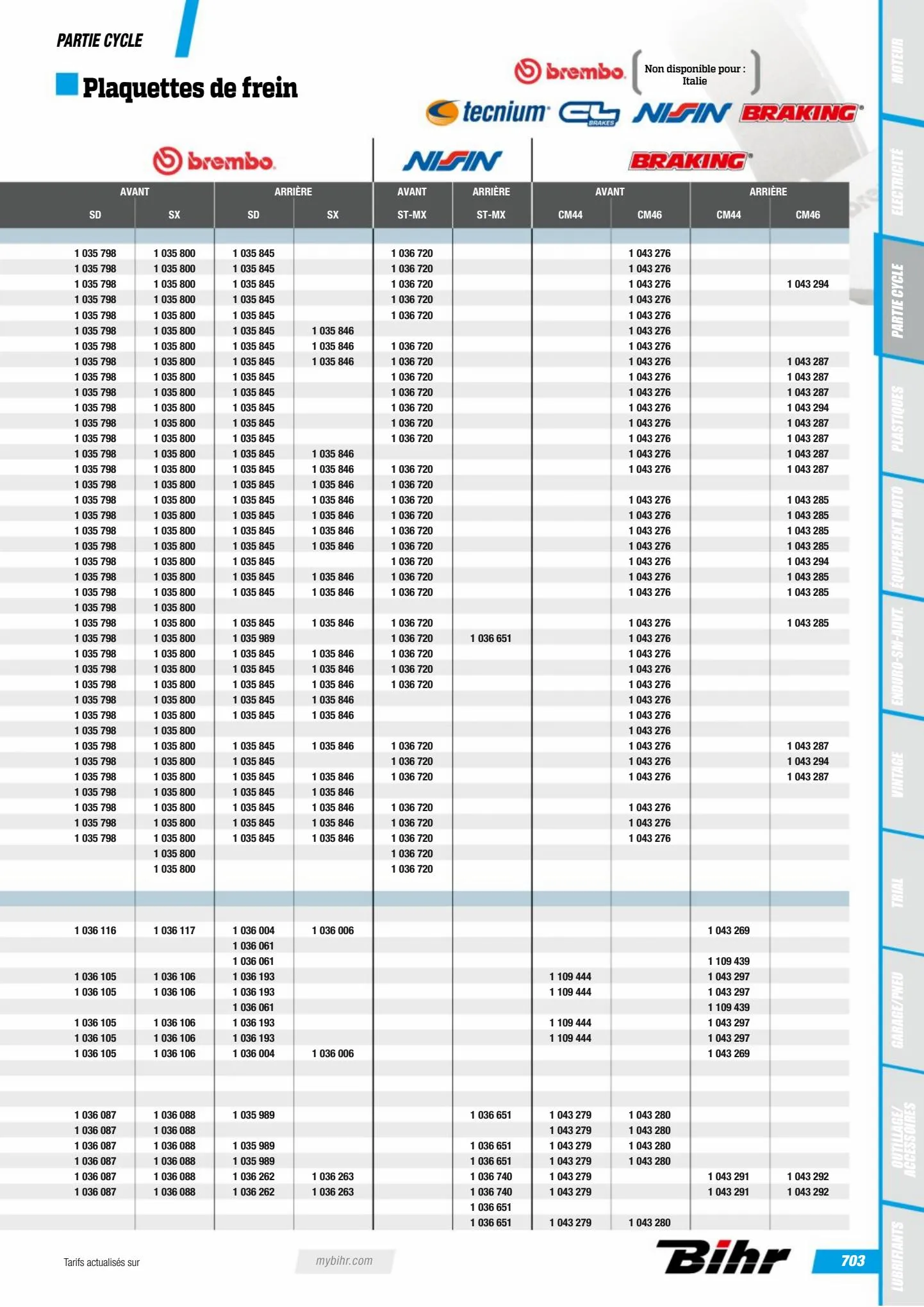 Catalogue Catalogue Bihr, page 00705