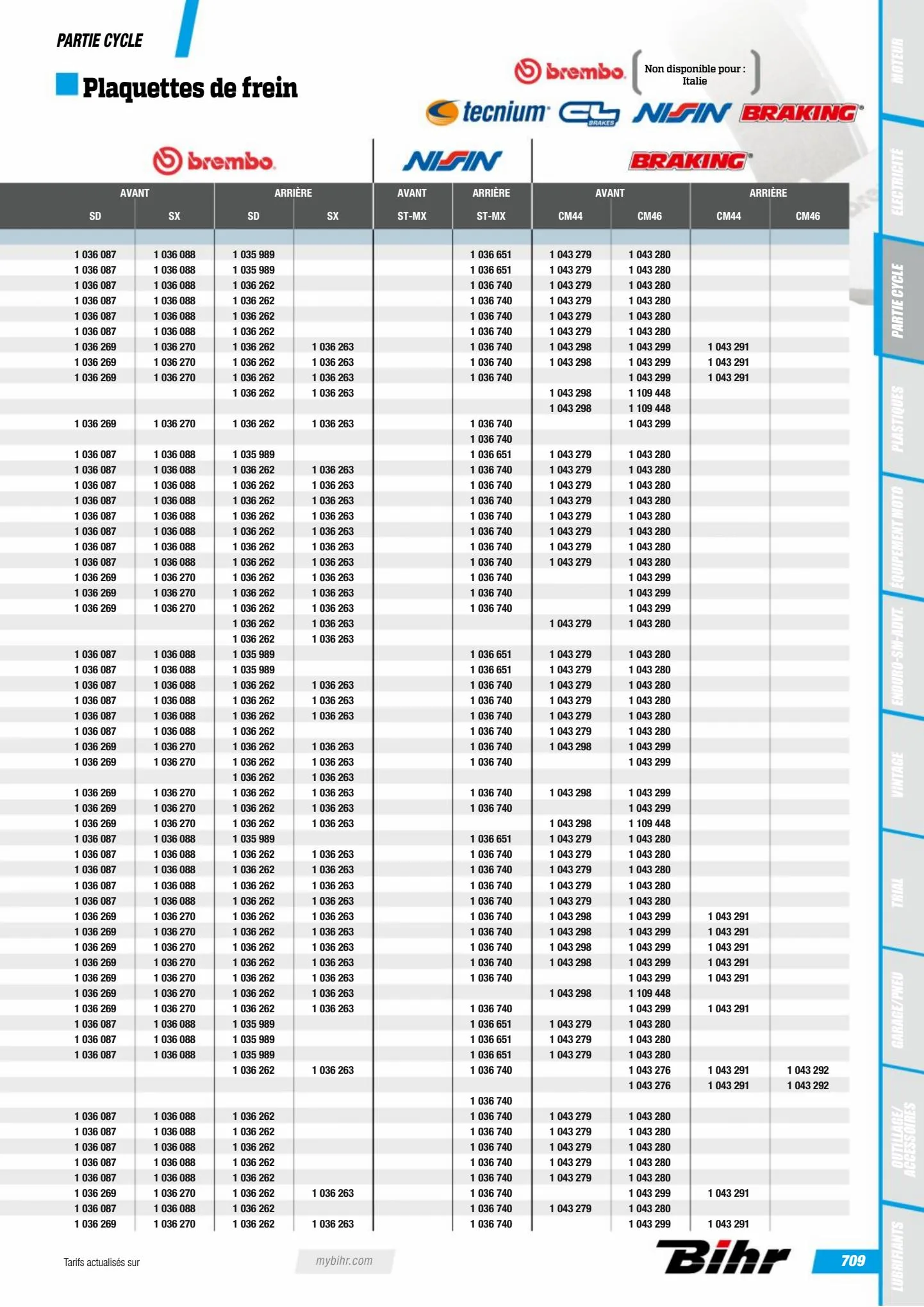 Catalogue Catalogue Bihr, page 00711