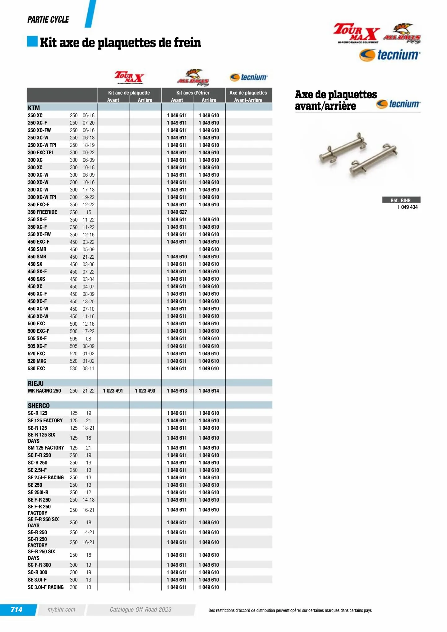 Catalogue Catalogue Bihr, page 00716