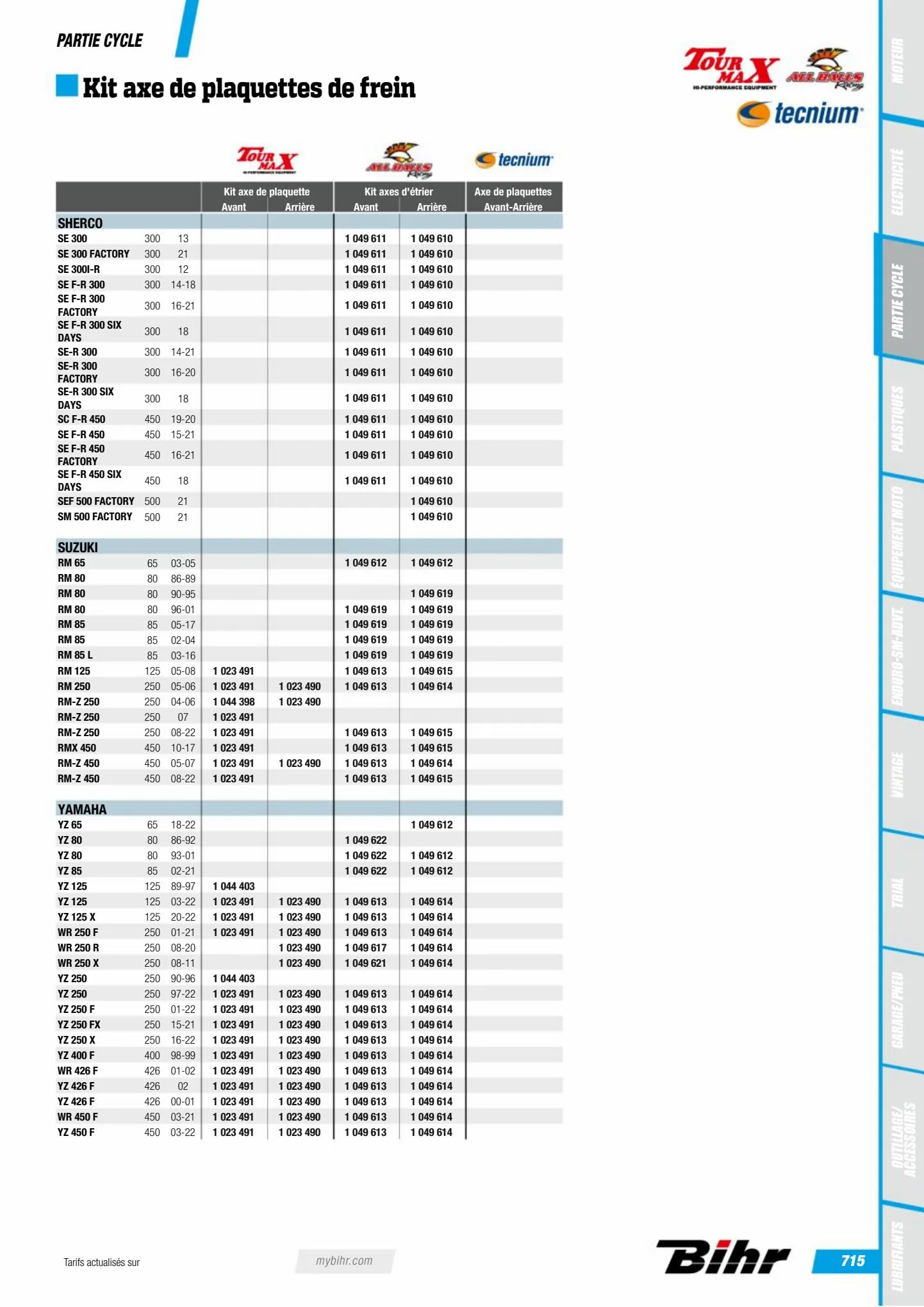 Catalogue Catalogue Bihr, page 00717