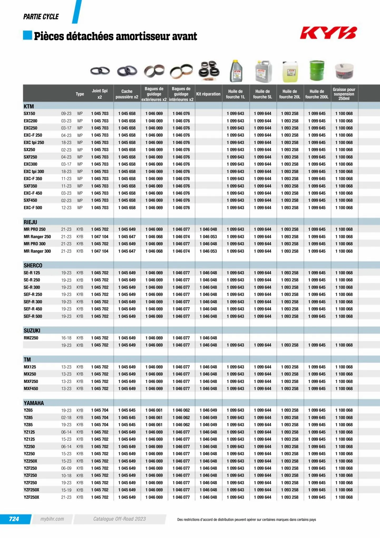 Catalogue Catalogue Bihr, page 00726