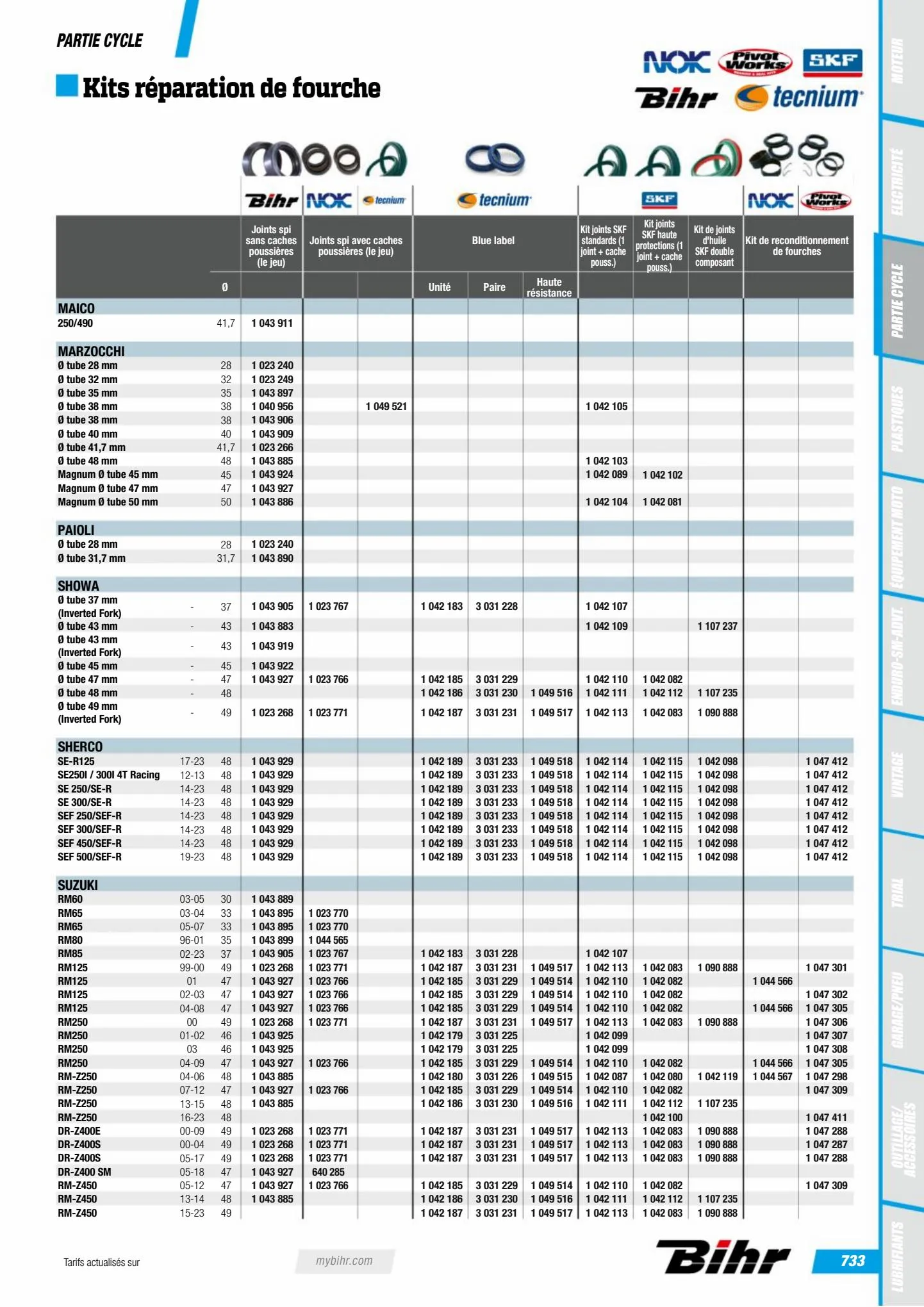 Catalogue Catalogue Bihr, page 00735