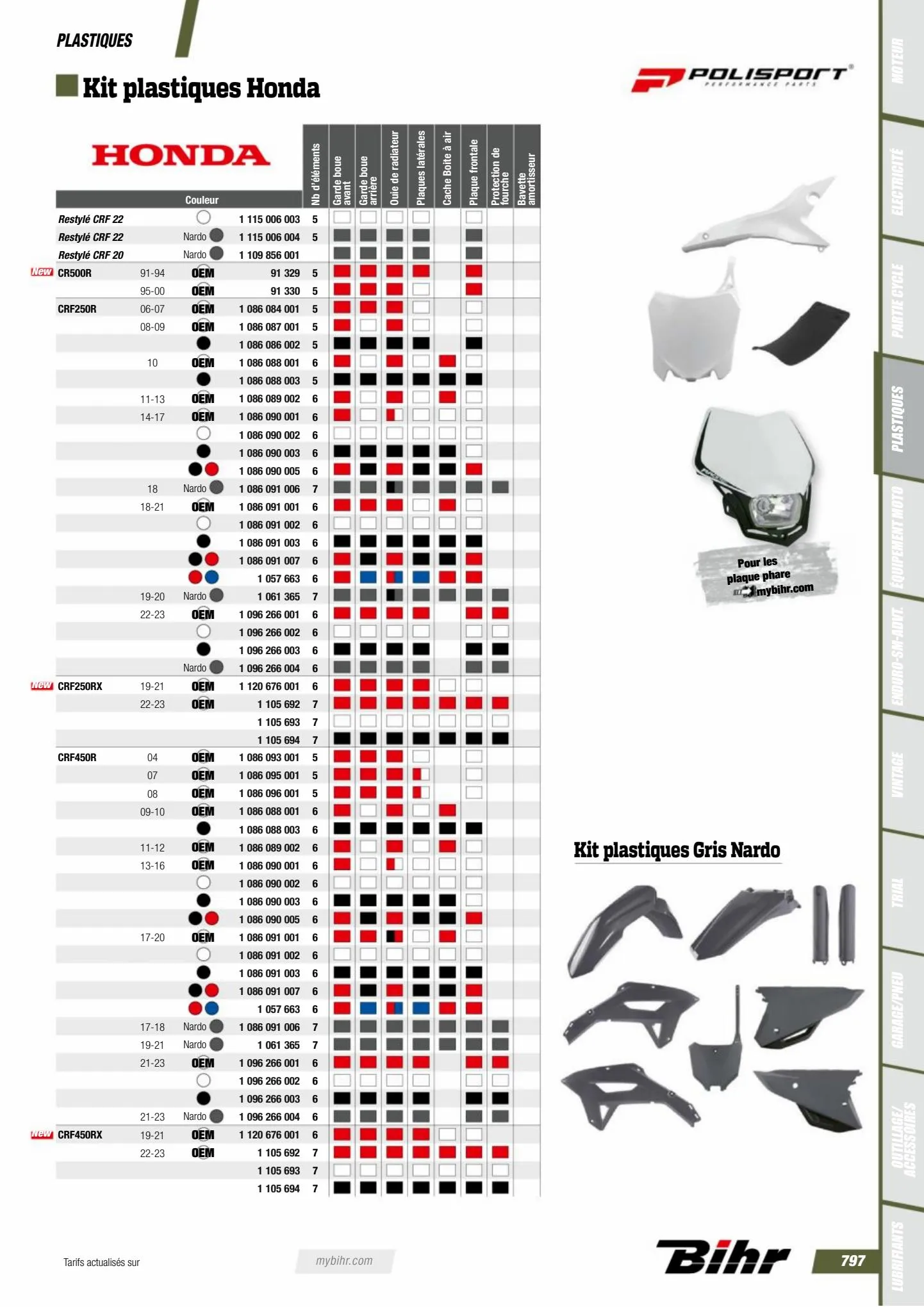 Catalogue Catalogue Bihr, page 00799