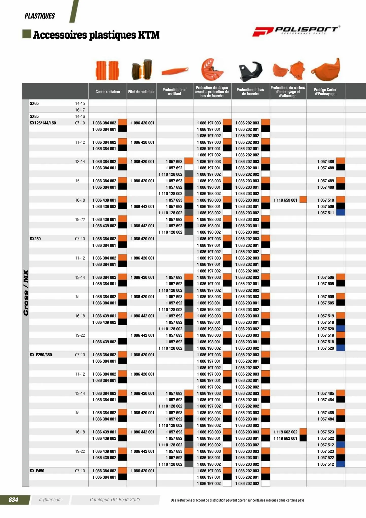 Catalogue Catalogue Bihr, page 00836