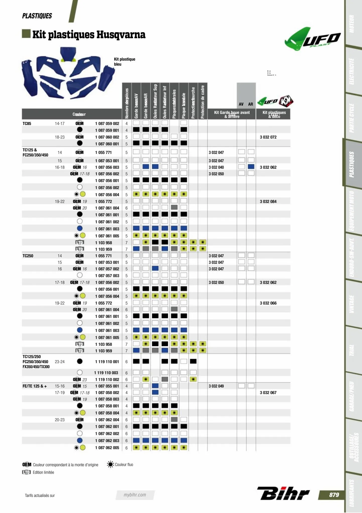 Catalogue Catalogue Bihr, page 00881