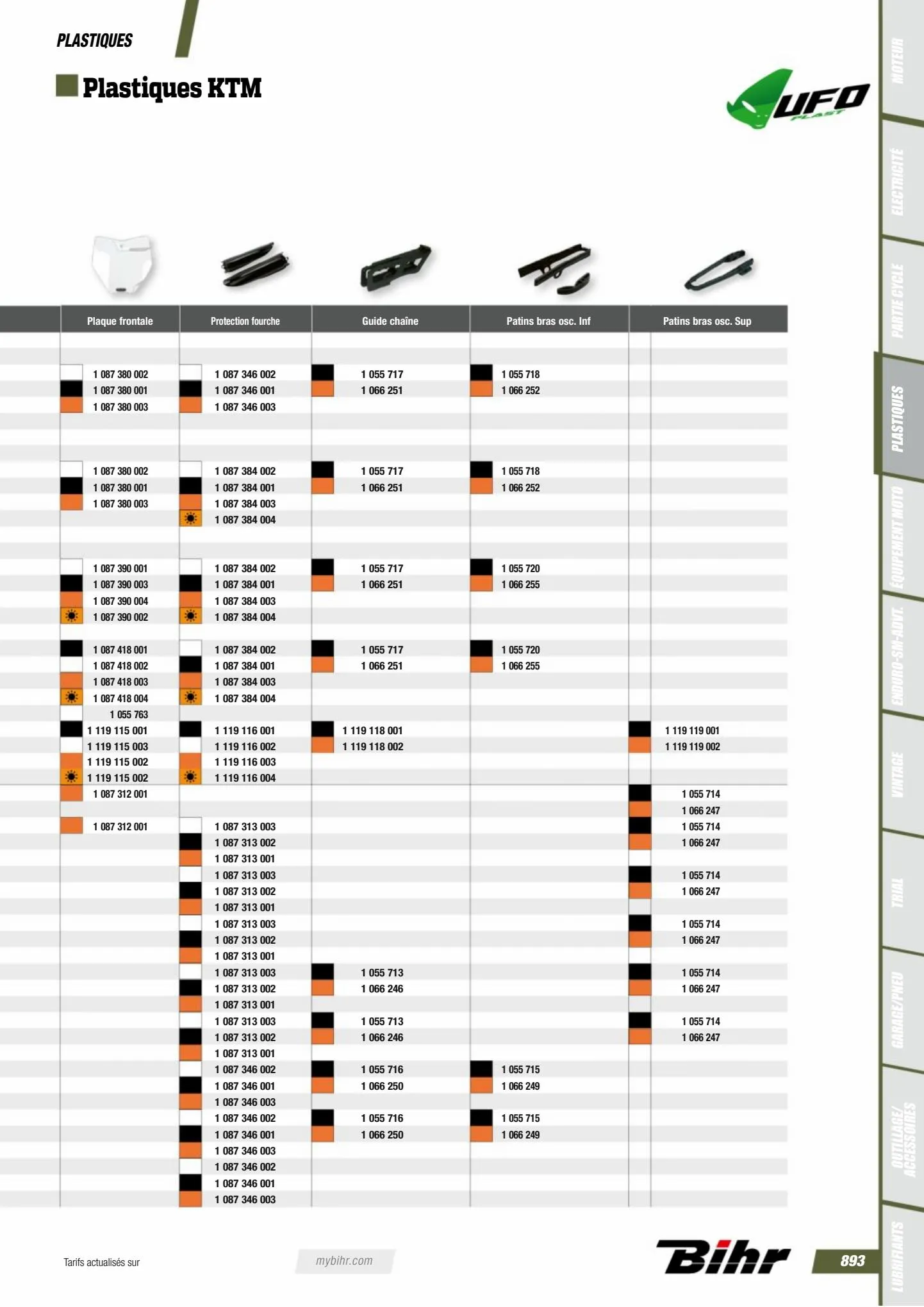 Catalogue Catalogue Bihr, page 00895