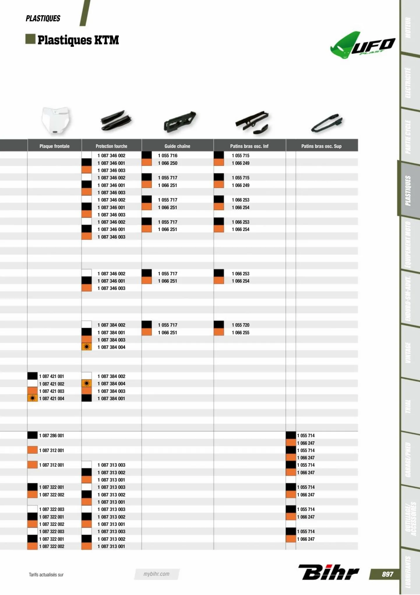 Catalogue Catalogue Bihr, page 00899