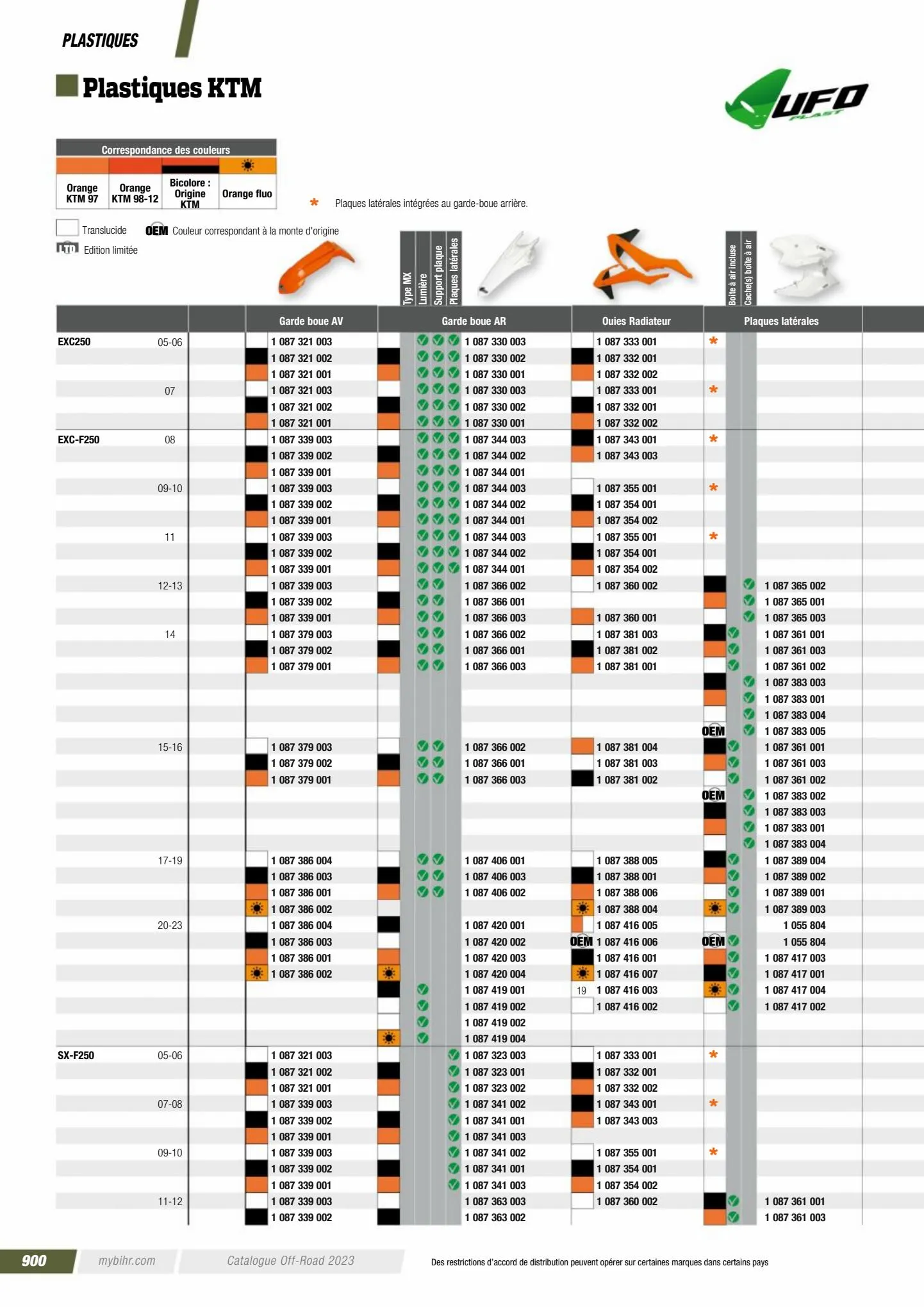 Catalogue Catalogue Bihr, page 00902