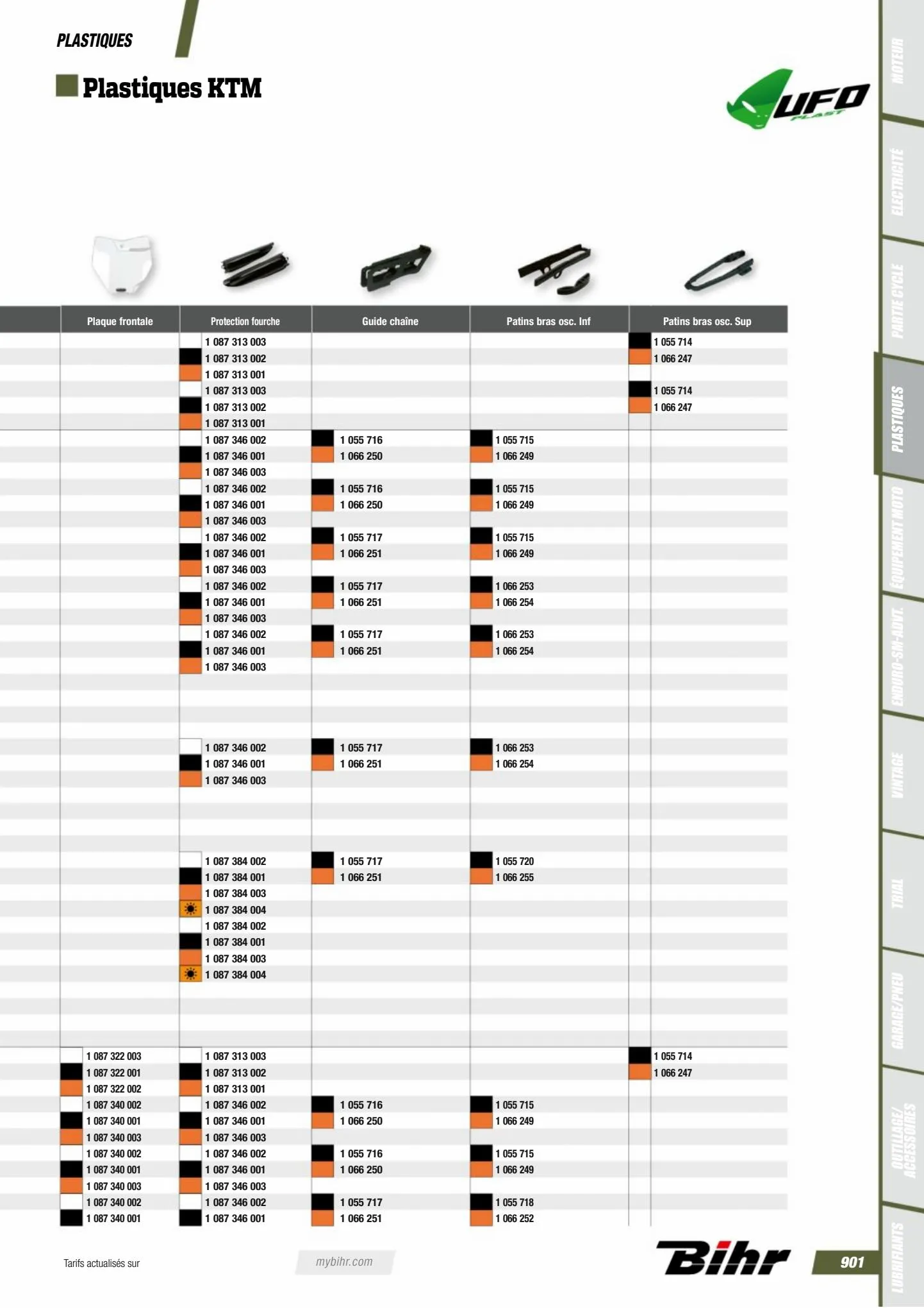 Catalogue Catalogue Bihr, page 00903