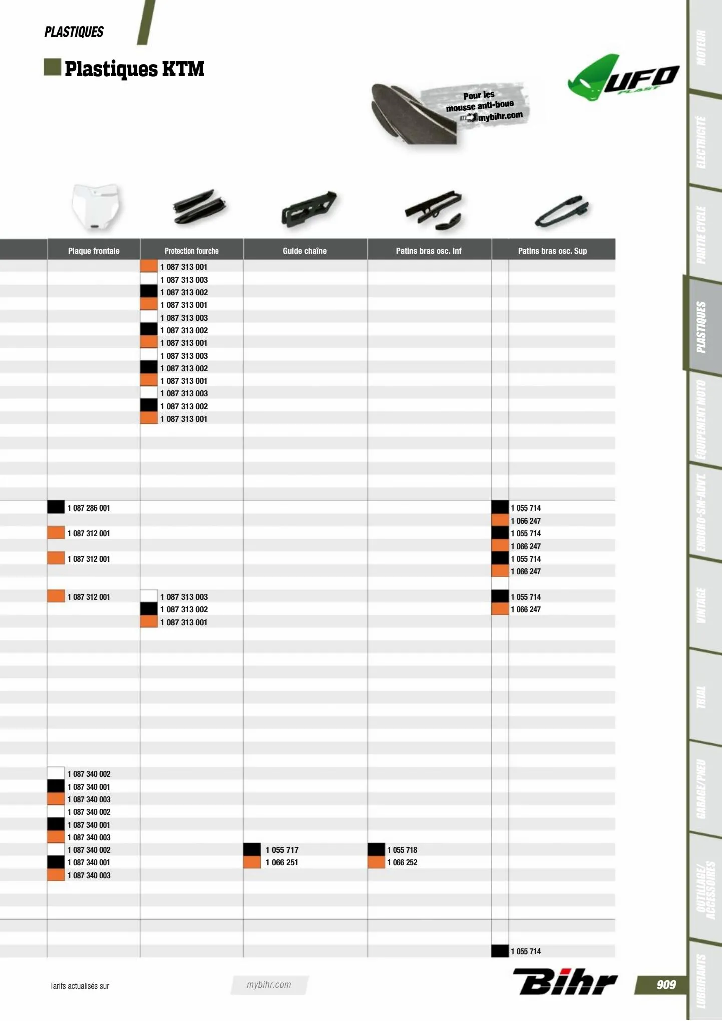 Catalogue Catalogue Bihr, page 00911