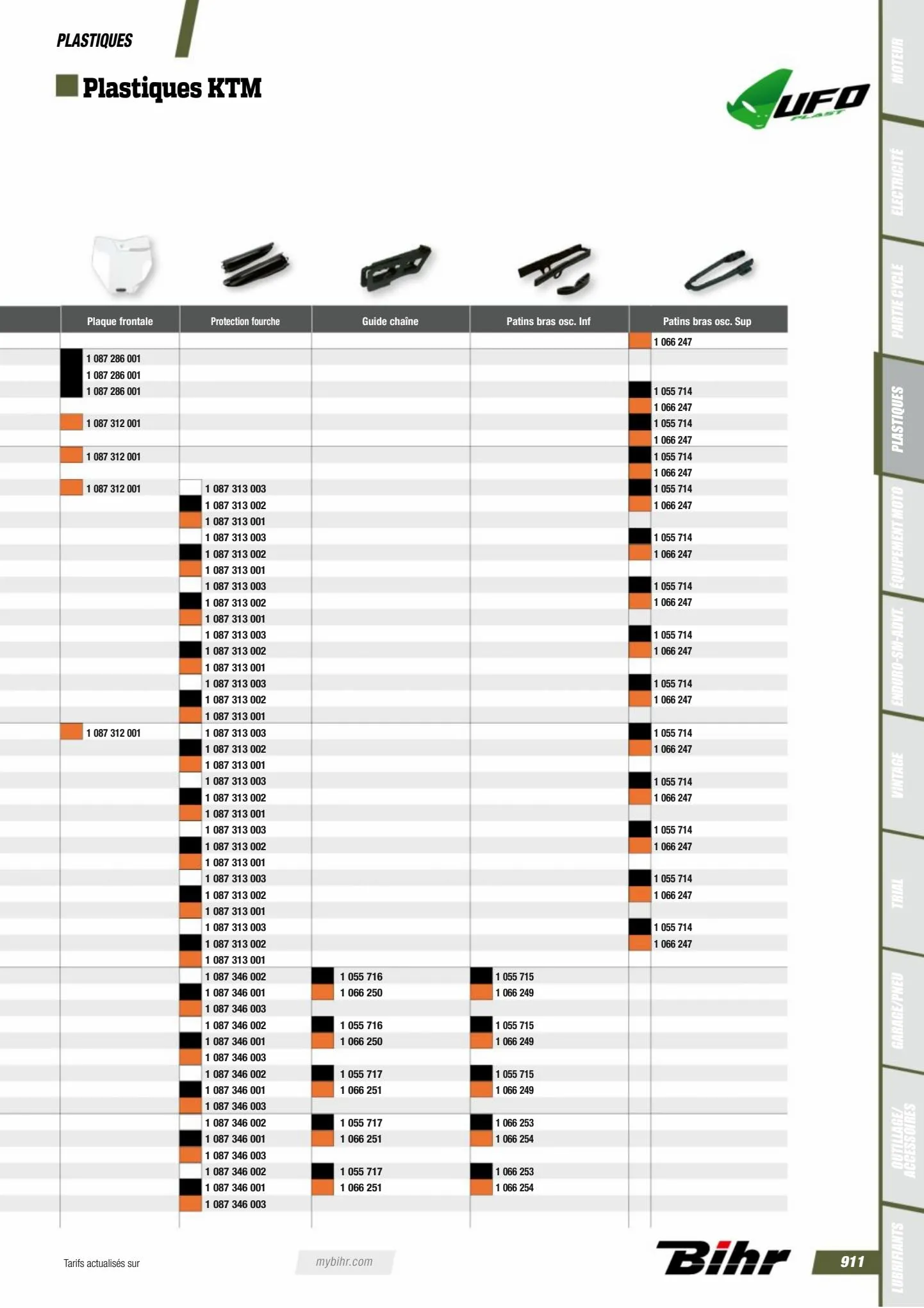 Catalogue Catalogue Bihr, page 00913