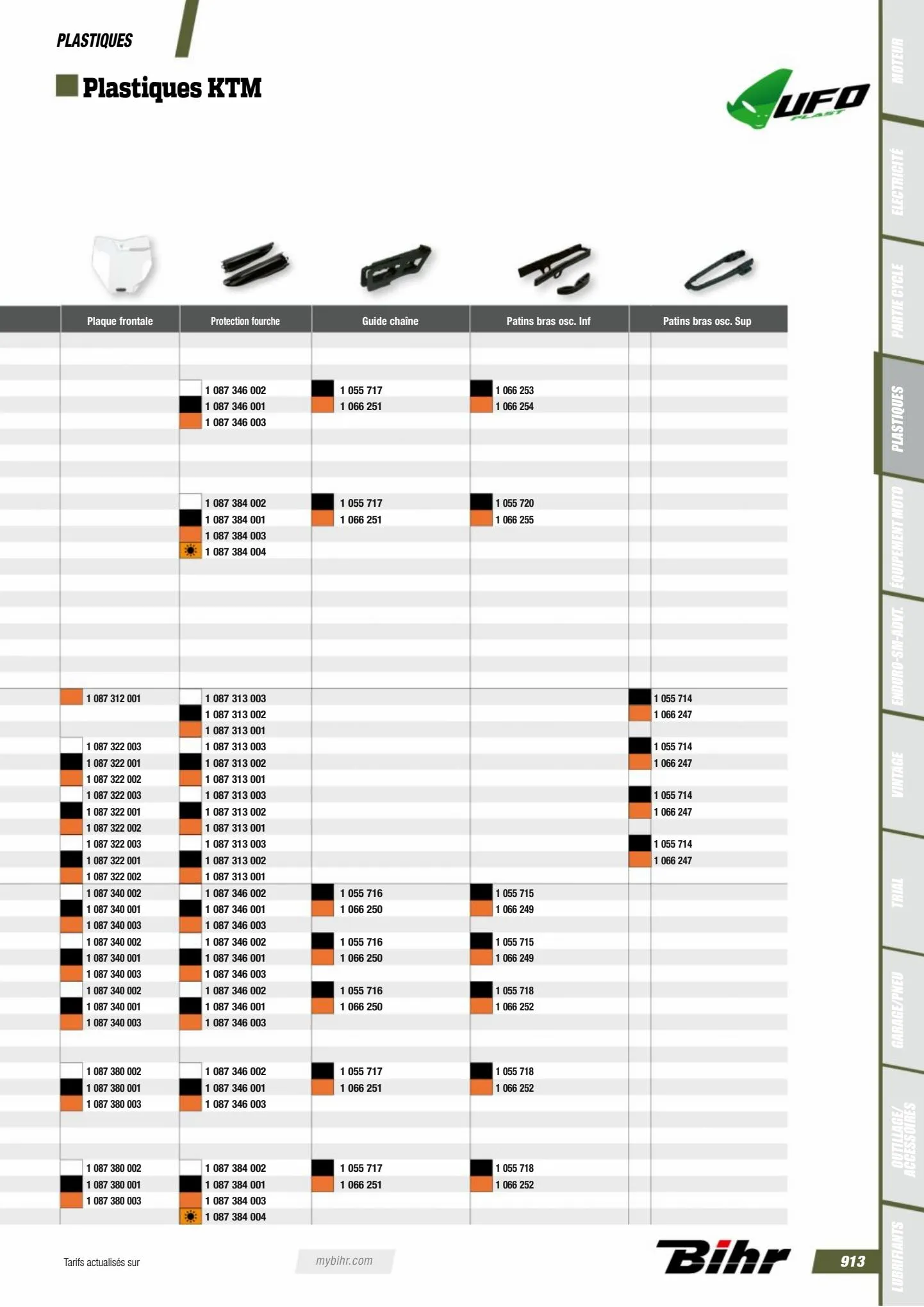 Catalogue Catalogue Bihr, page 00915