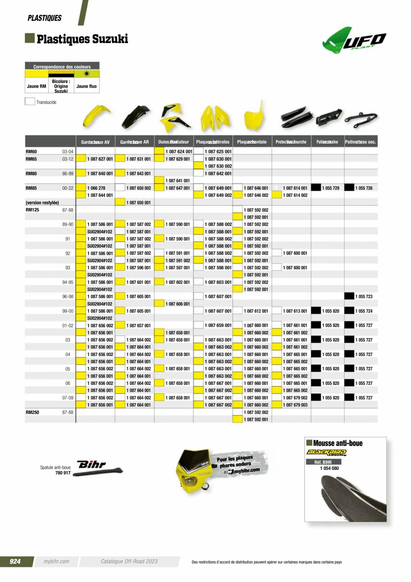 Catalogue Catalogue Bihr, page 00926