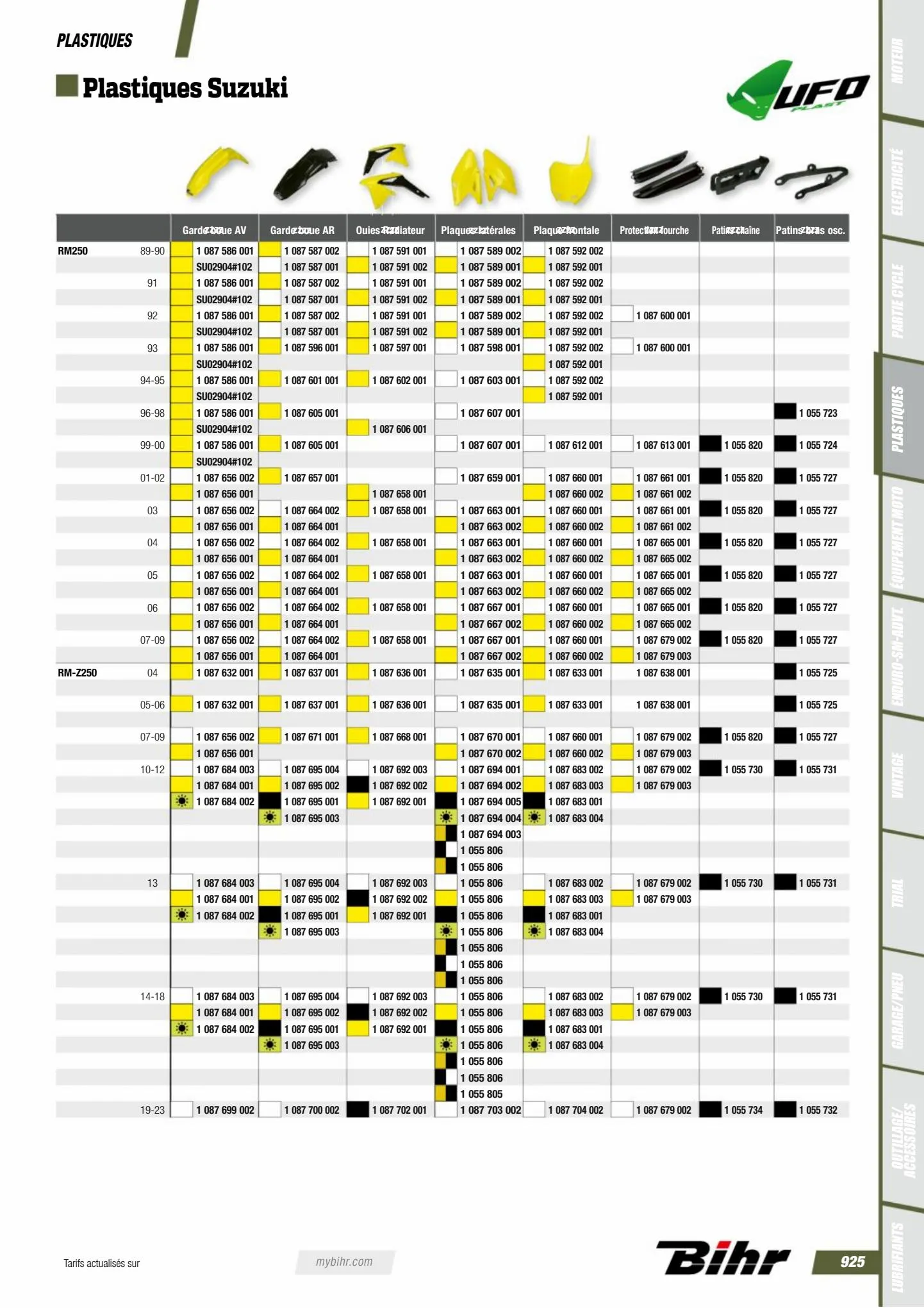 Catalogue Catalogue Bihr, page 00927