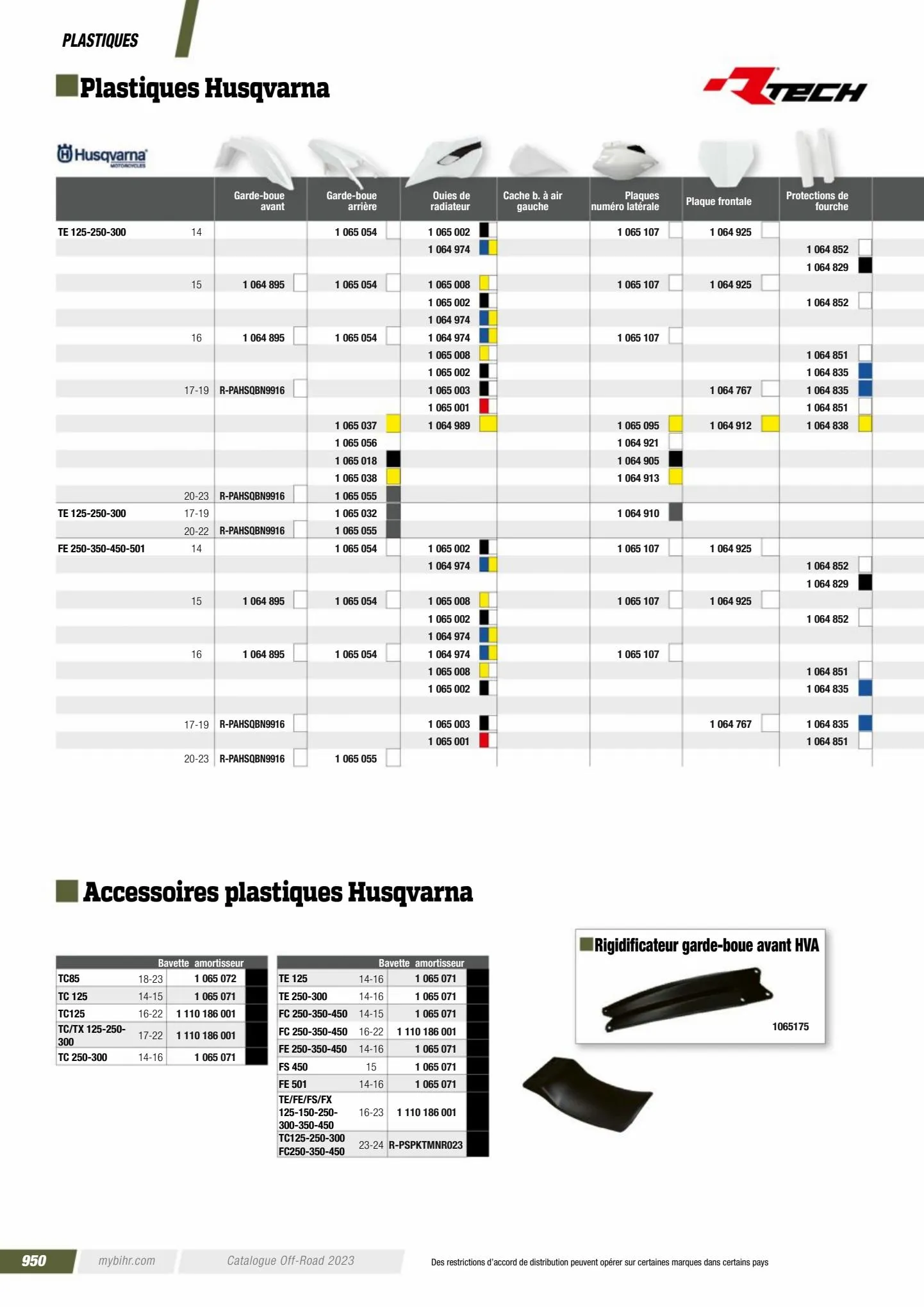 Catalogue Catalogue Bihr, page 00952