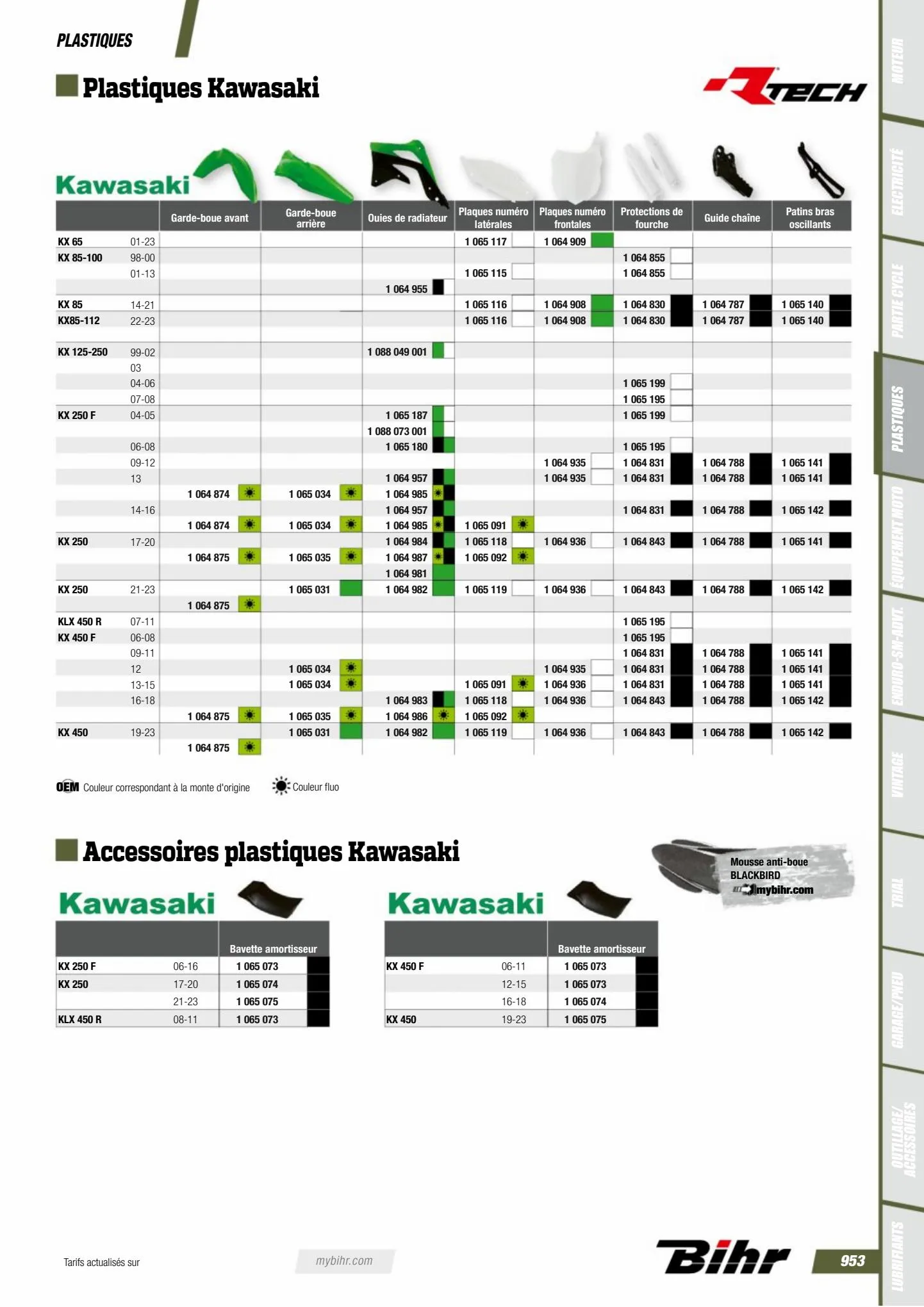 Catalogue Catalogue Bihr, page 00955