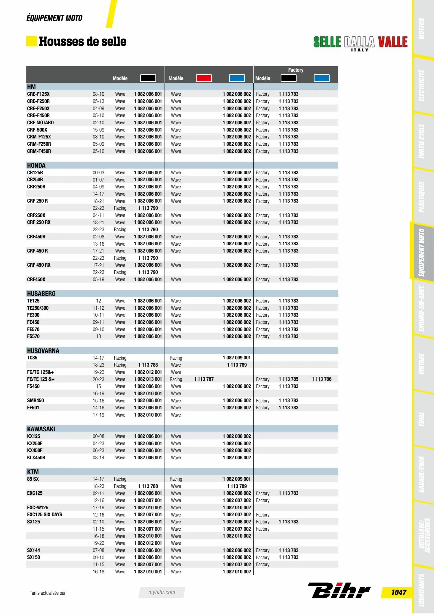 Catalogue Catalogue Bihr, page 01049