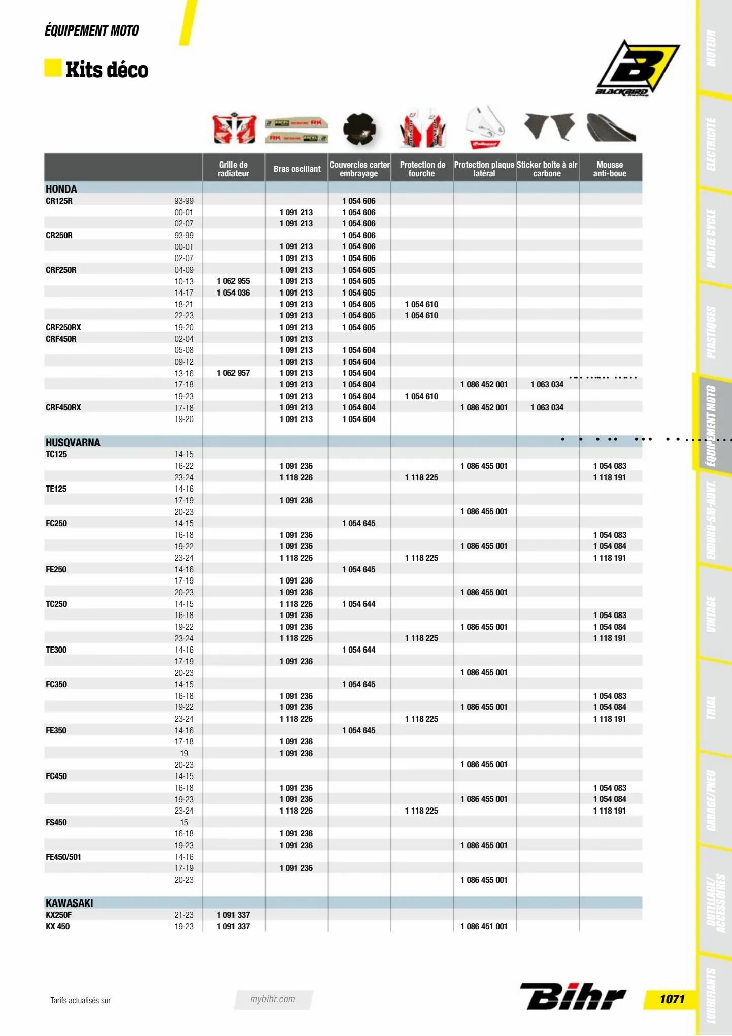 Catalogue Catalogue Bihr, page 01073