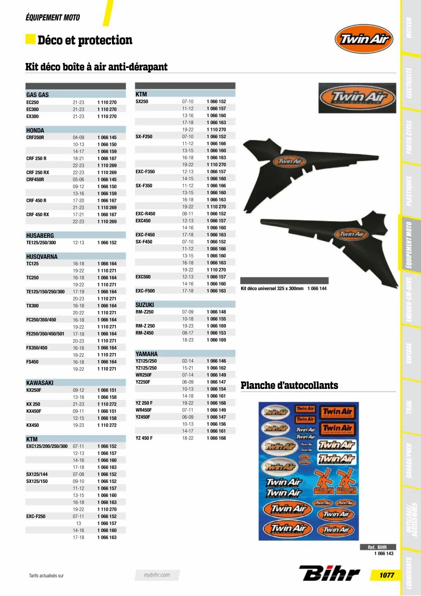 Catalogue Catalogue Bihr, page 01079