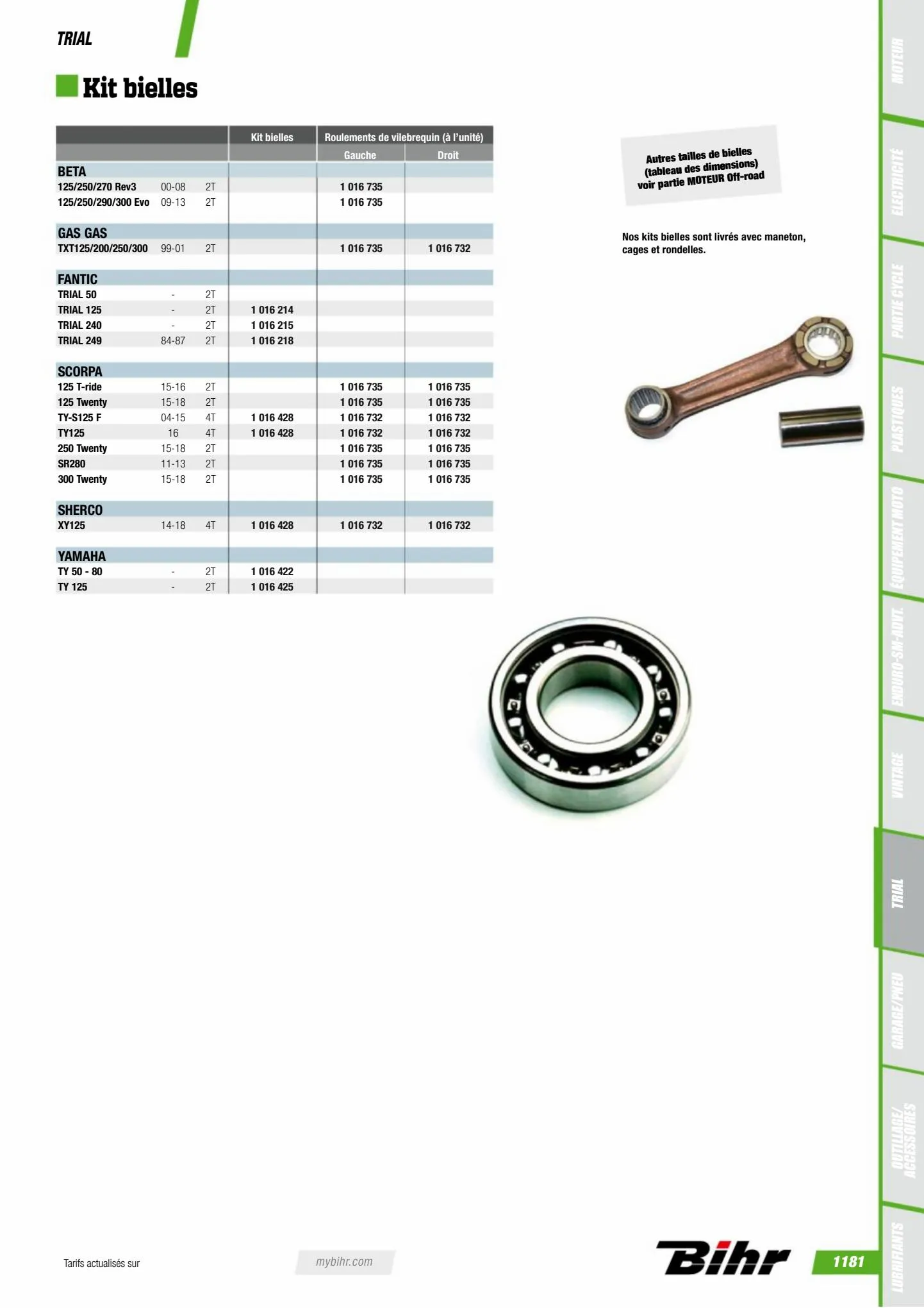 Catalogue Catalogue Bihr, page 01183