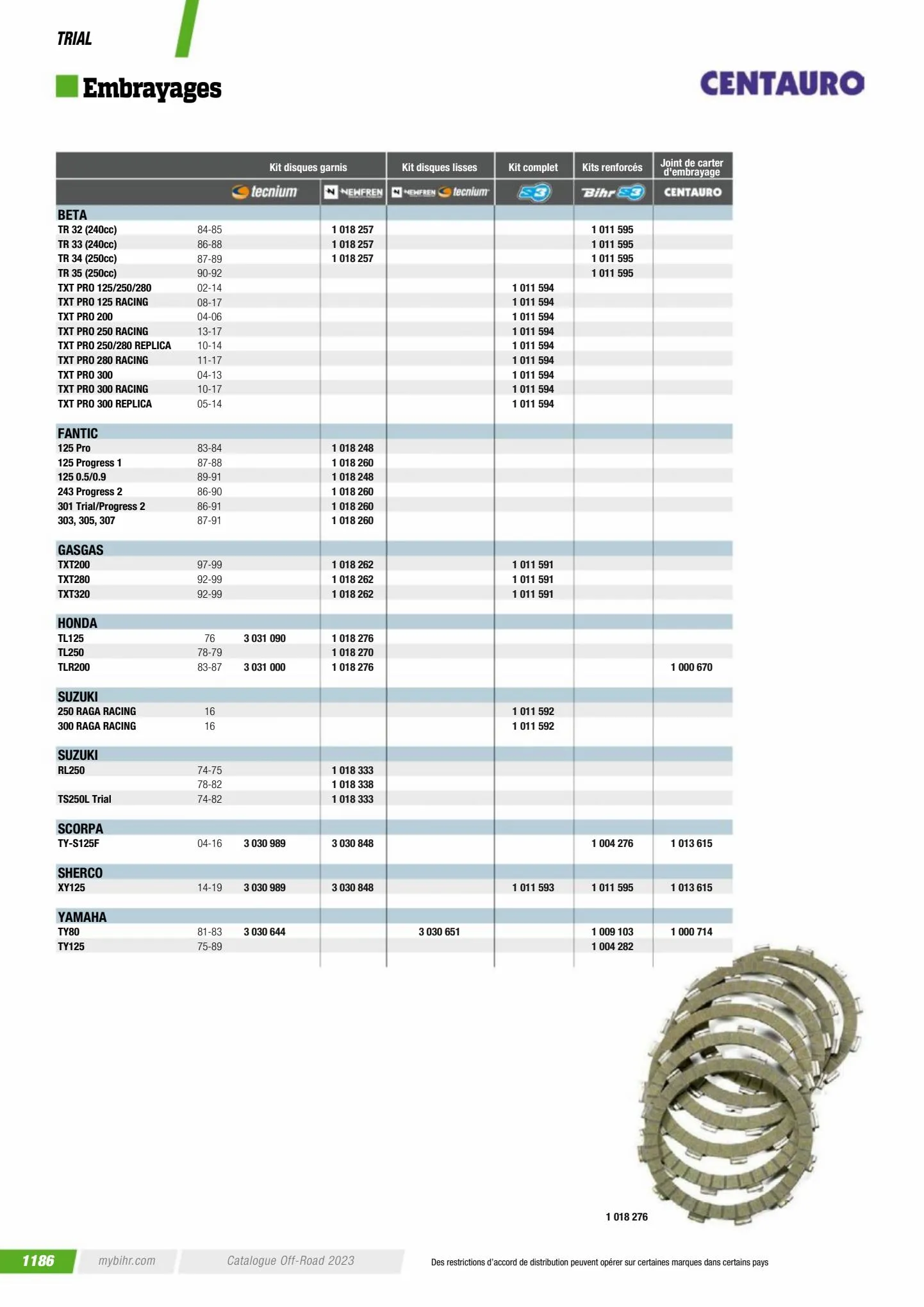 Catalogue Catalogue Bihr, page 01188