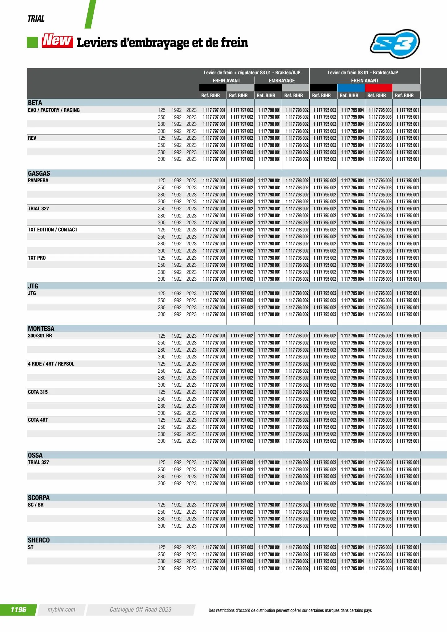 Catalogue Catalogue Bihr, page 01198