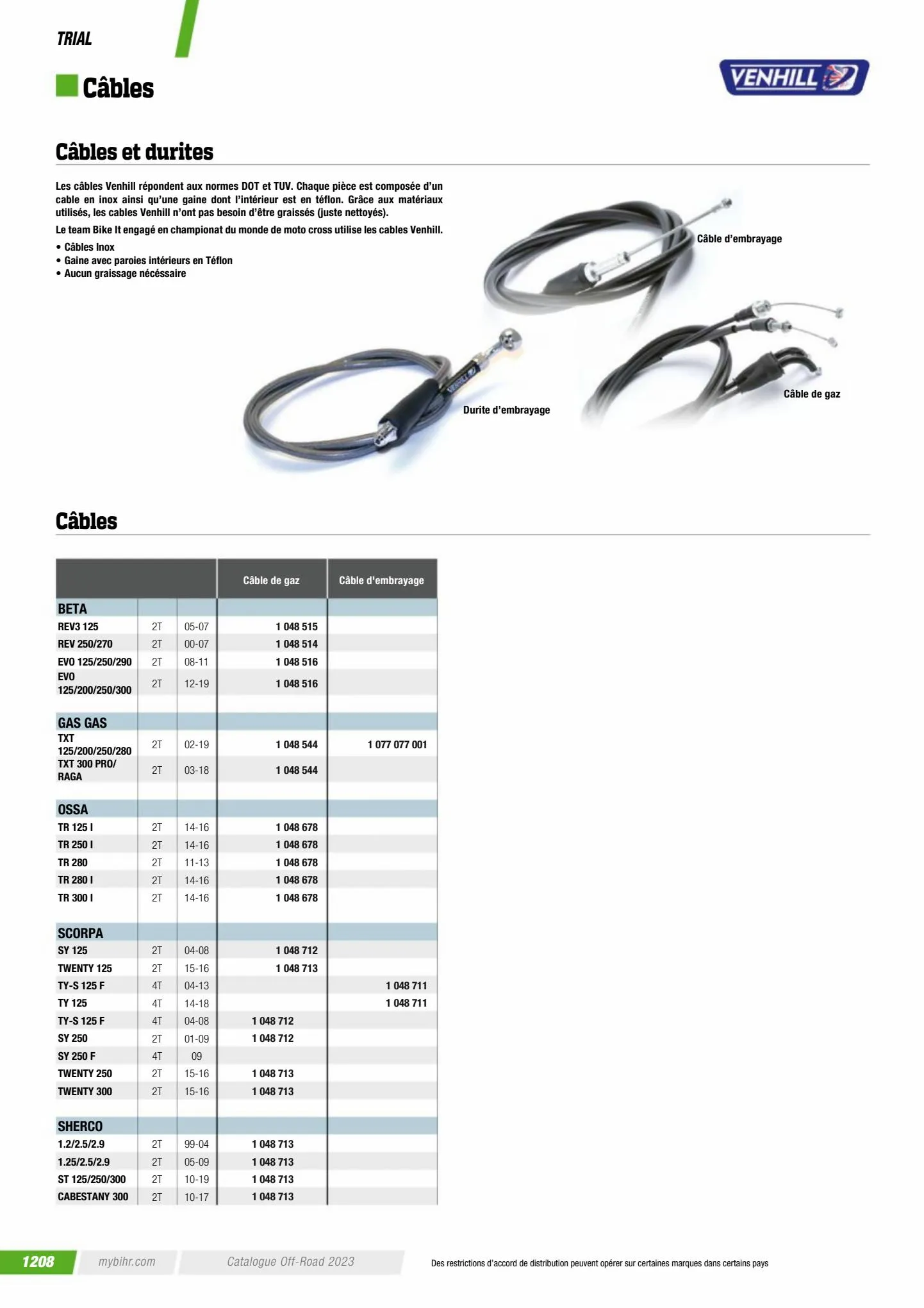 Catalogue Catalogue Bihr, page 01210