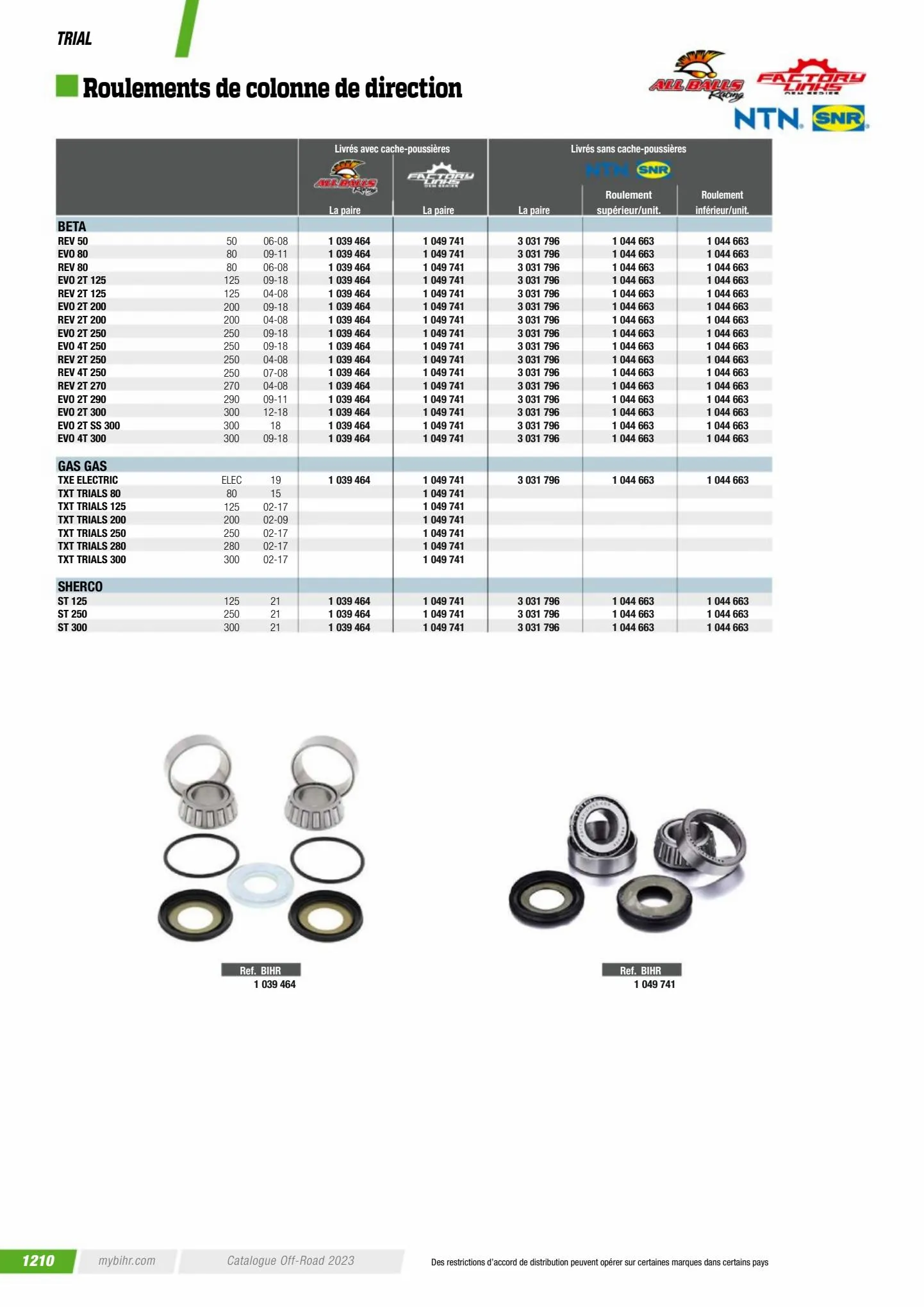 Catalogue Catalogue Bihr, page 01212