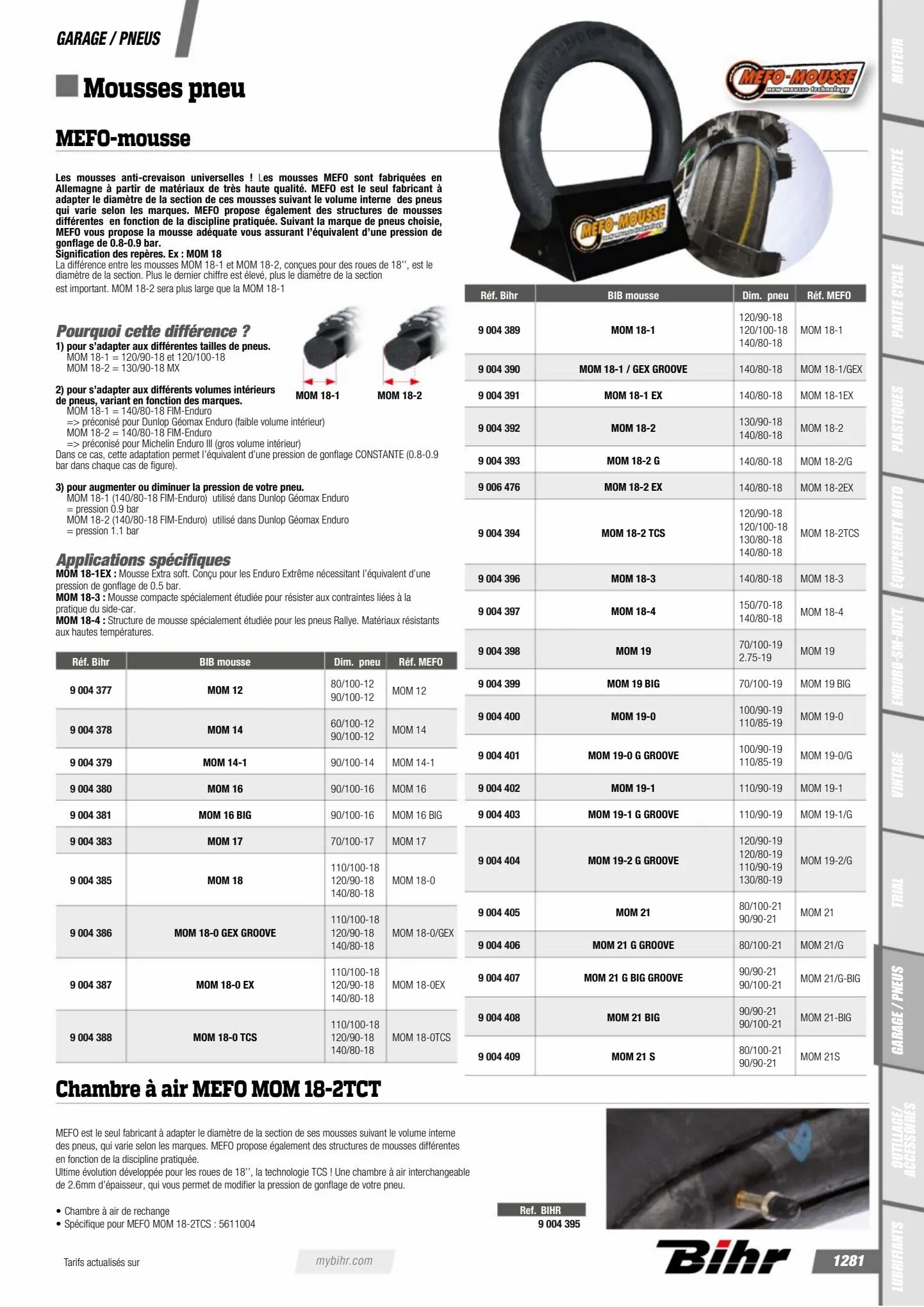 Catalogue Catalogue Bihr, page 01283