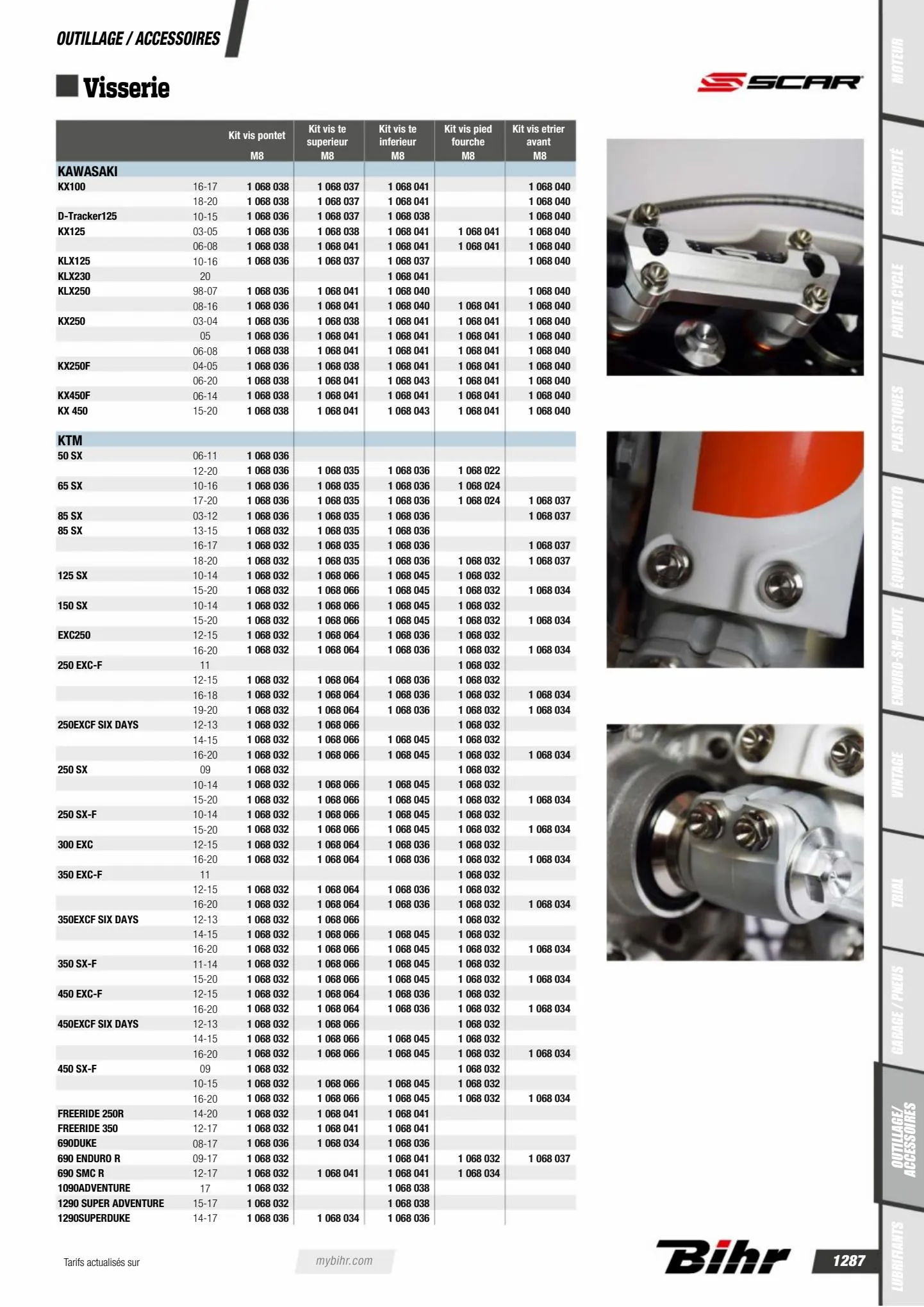 Catalogue Catalogue Bihr, page 01289