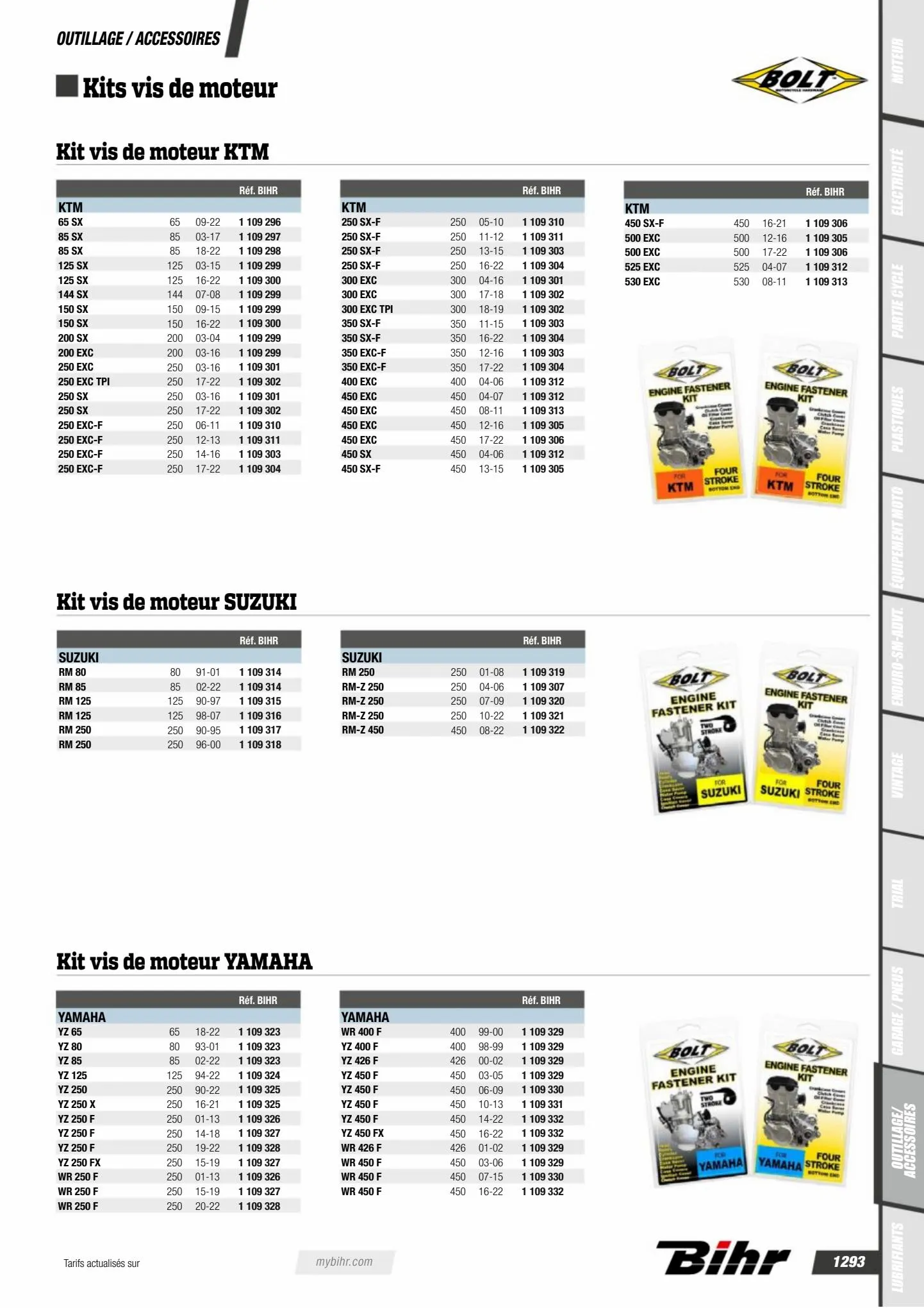 Catalogue Catalogue Bihr, page 01295