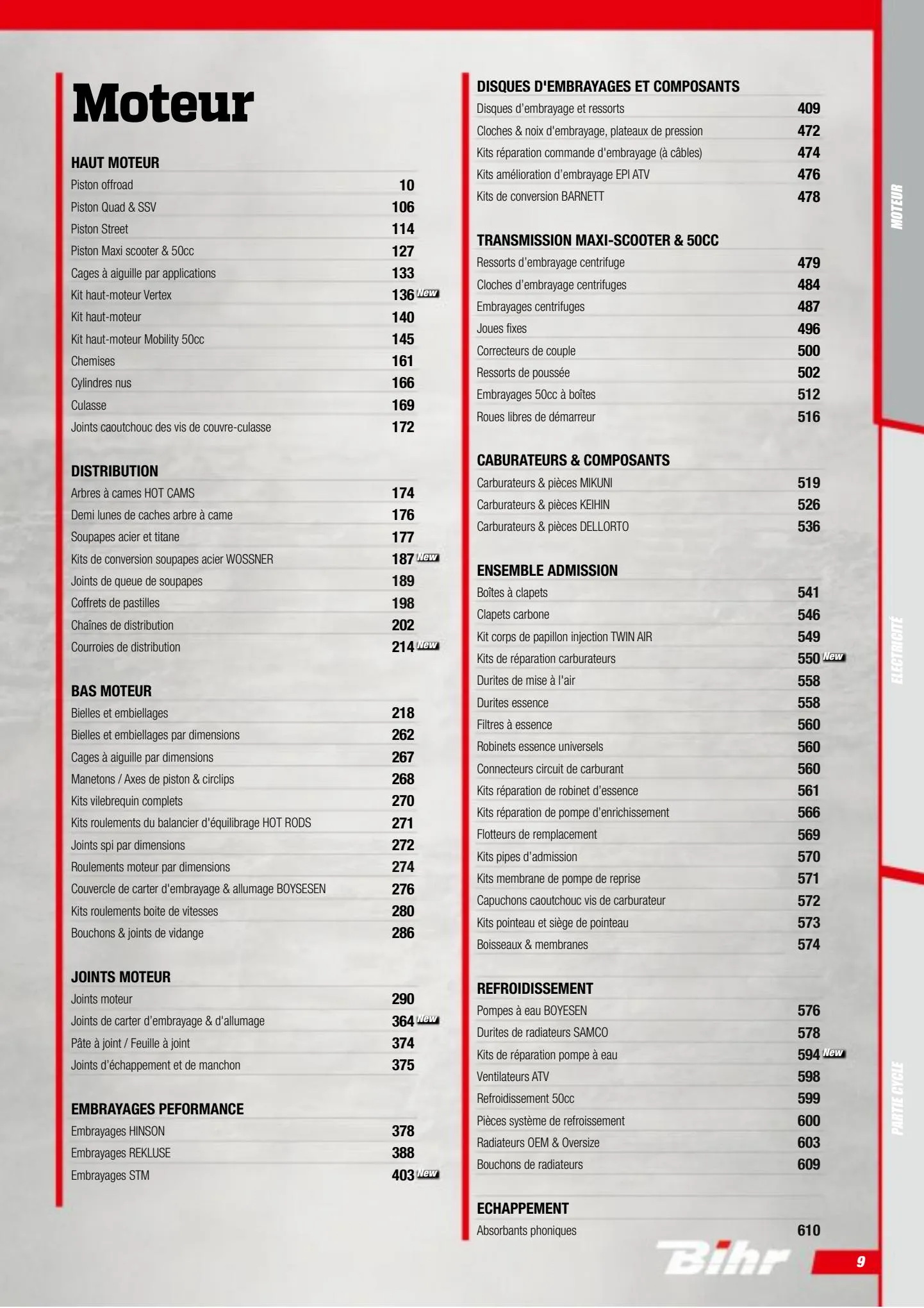 Catalogue Catalogue Bihr, page 00011