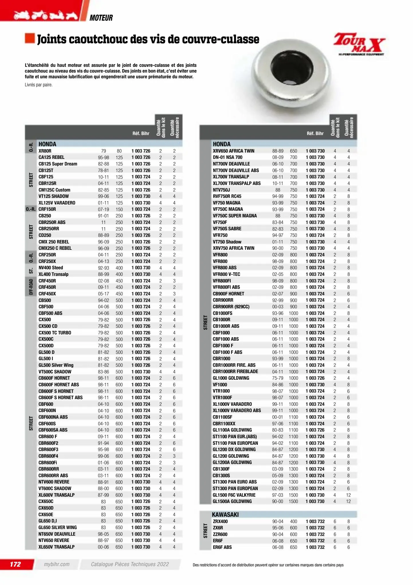 Catalogue Catalogue Bihr, page 00174