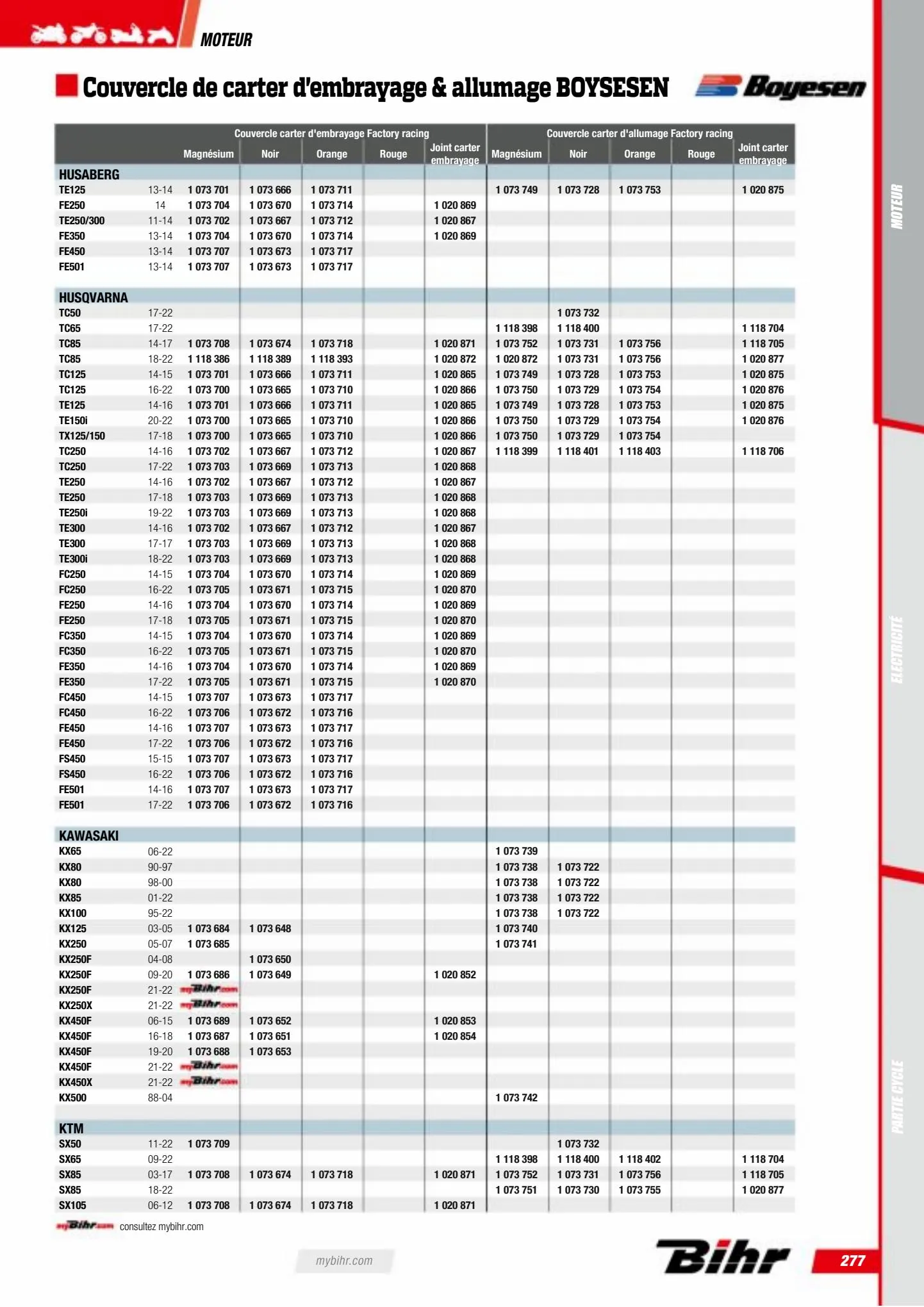 Catalogue Catalogue Bihr, page 00279