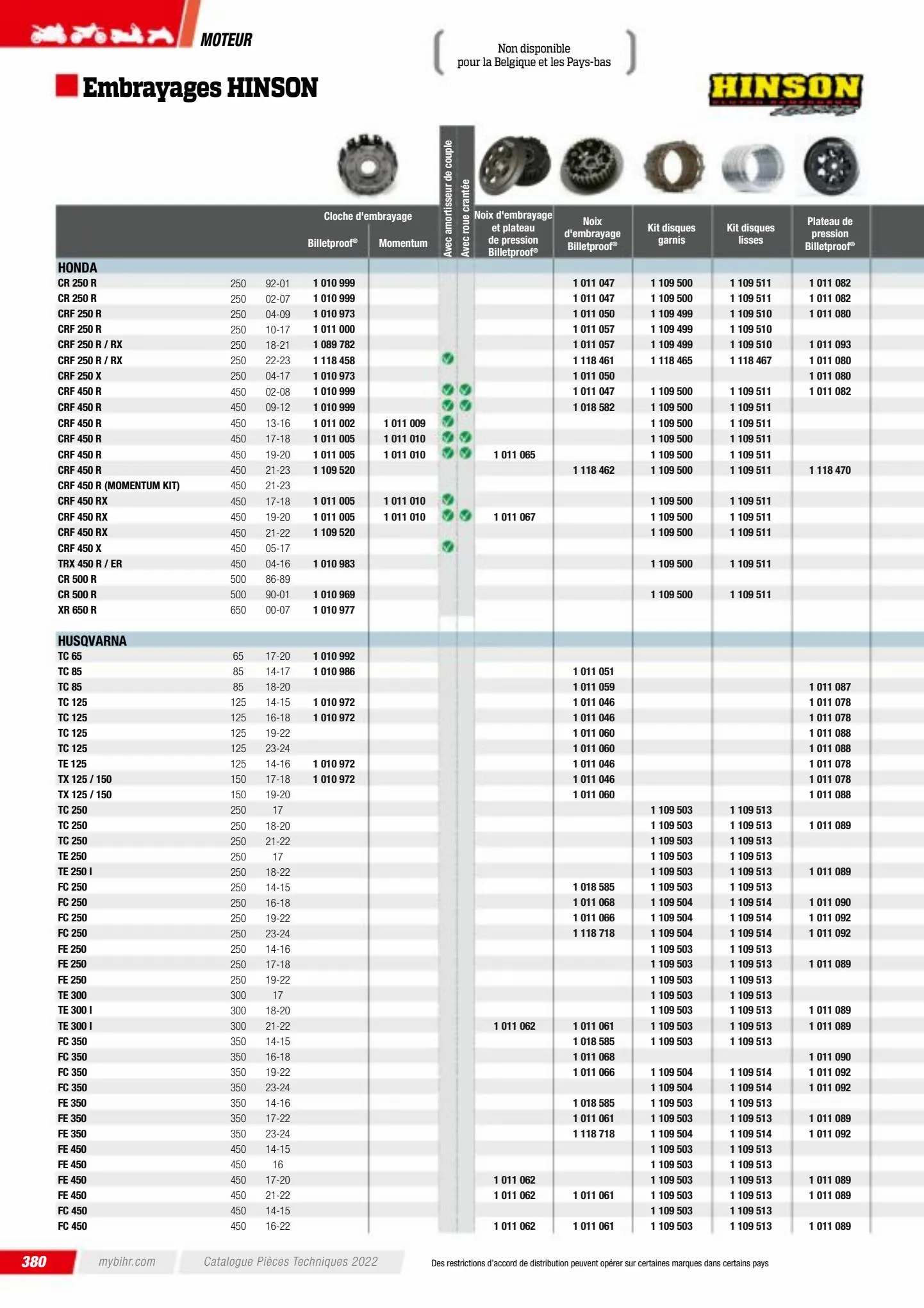 Catalogue Catalogue Bihr, page 00382